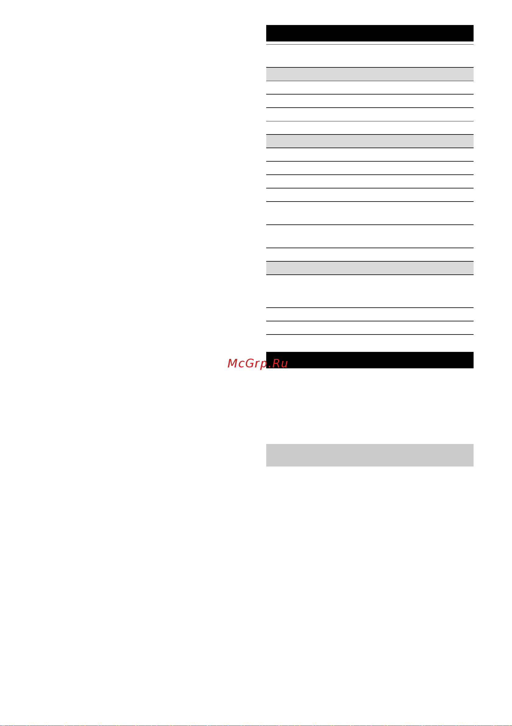 Karcher HT 650/36 Bp 1.042-506.0 Инструкция к Karcher HT 650/36 Bp 1.042-506.0 онлайн [193/200] 818370