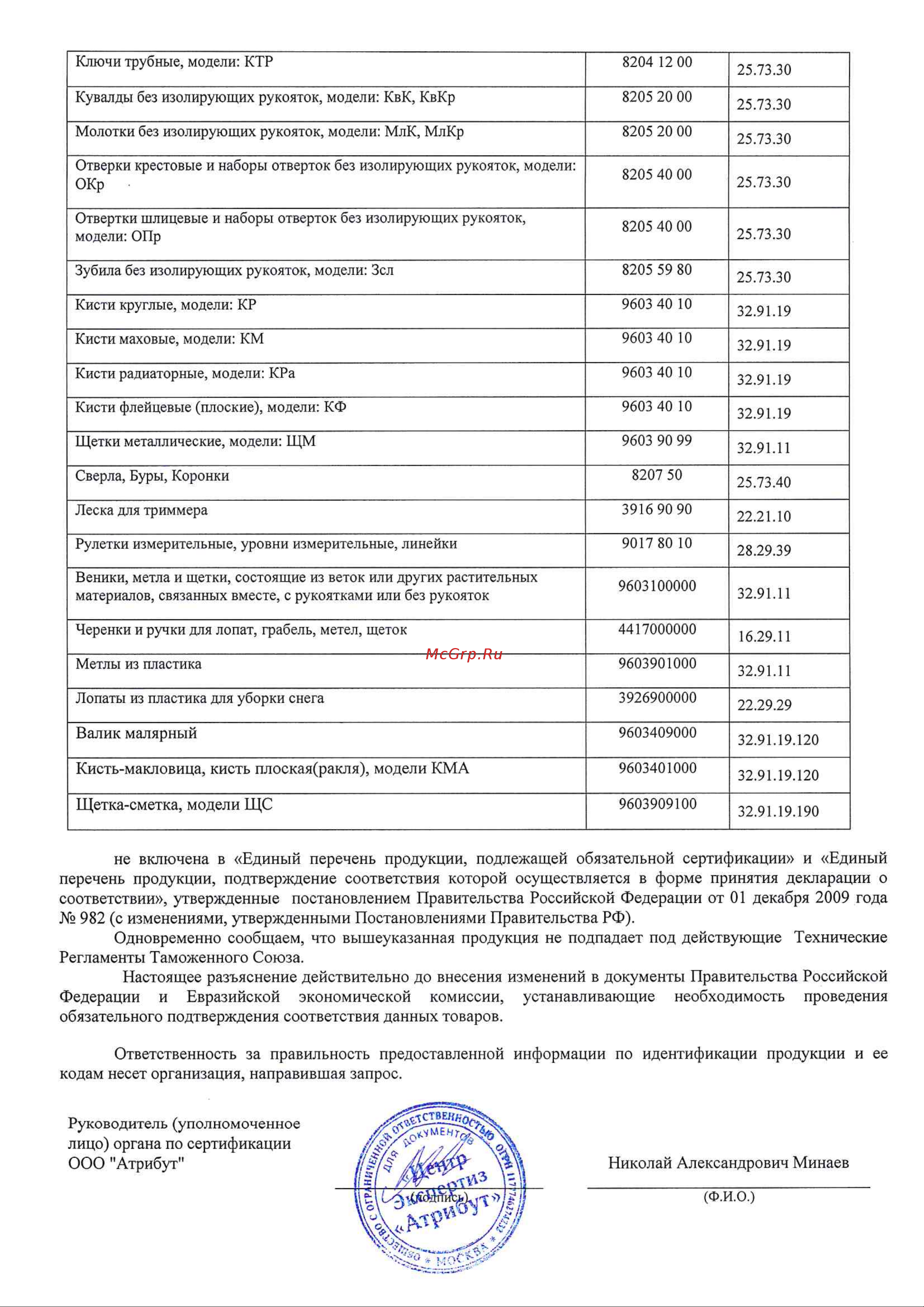 ПКБ АРМА КМ 90, диаметр 90, длина 51 а213-0090 Отказное письмо онлайн [2/2] 820005