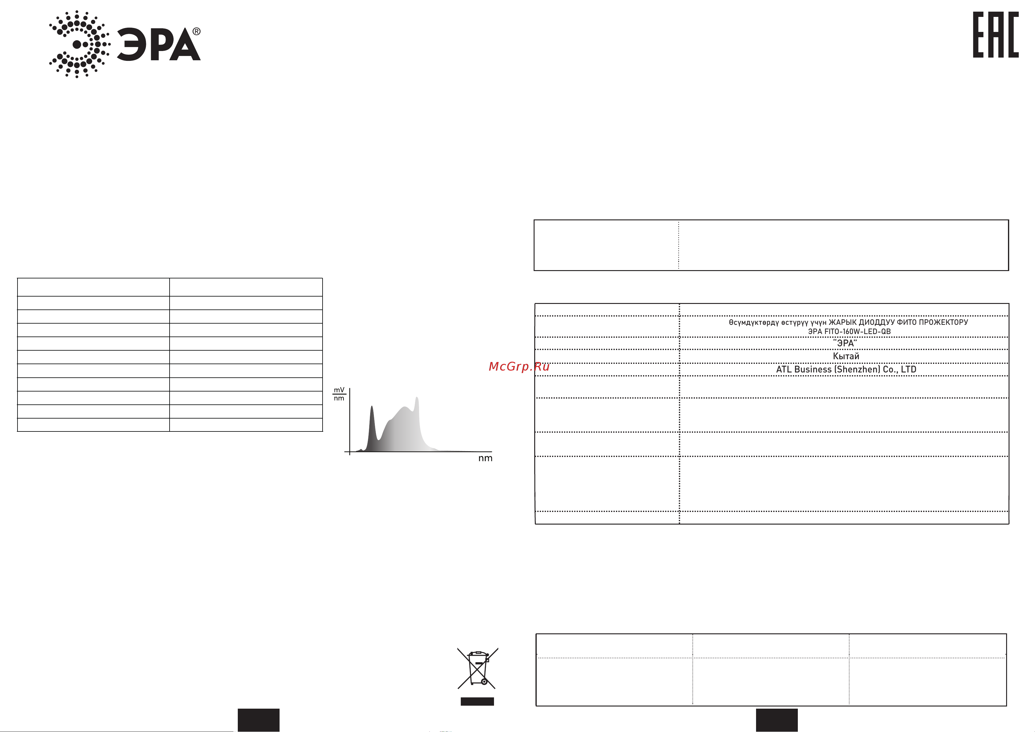 Era FITO160WLEDQB Quantum board фитопрожектор полного спектра 160 Вт Б0057283 Инструкция к товару онлайн [4/4] 818421