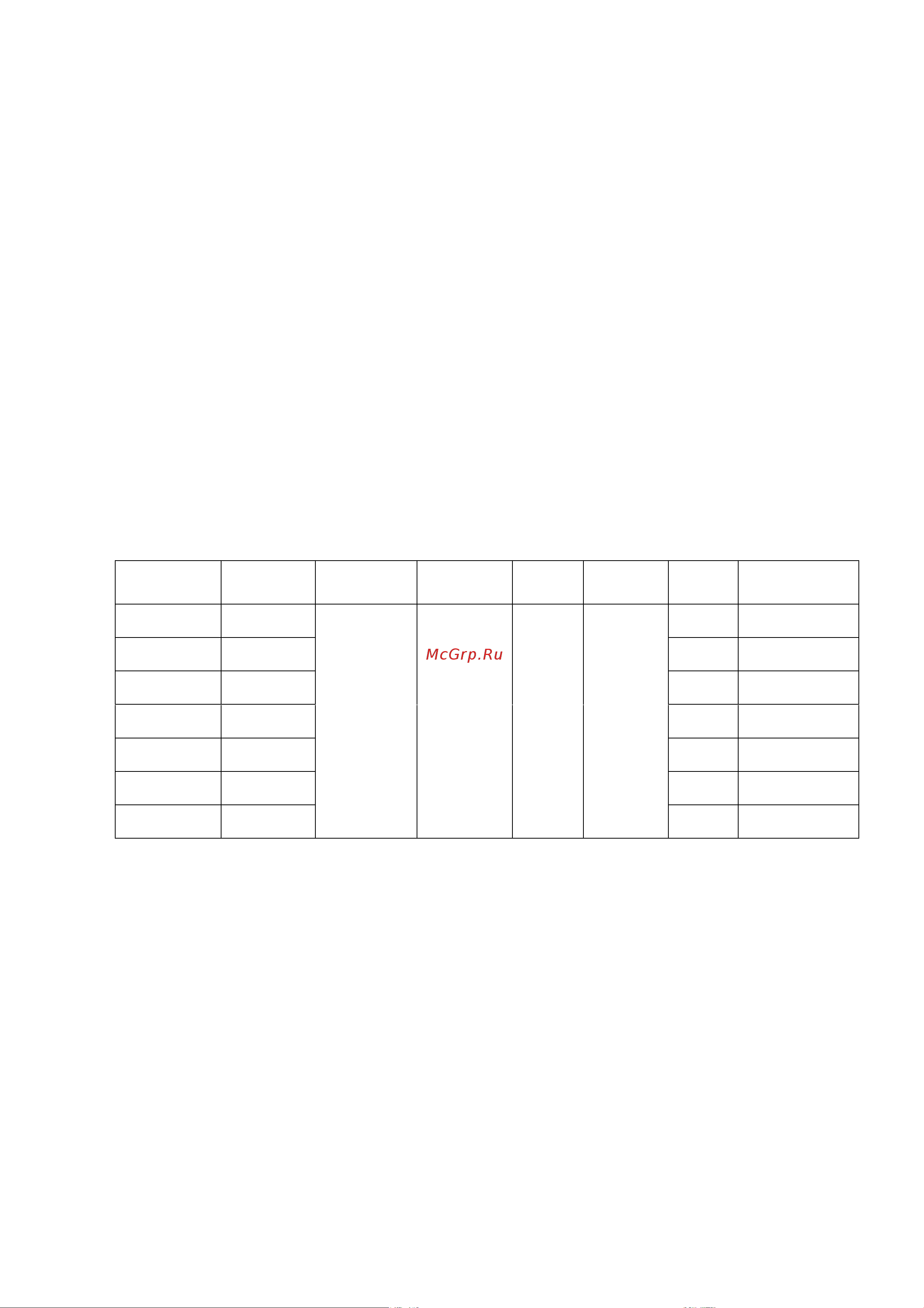 Suntek ЛАТР 2000ВА RED диапазон 0-300 Вольт, 8А SK2.2_LTR2000RED Инструкция к товару онлайн [2/4] 818440