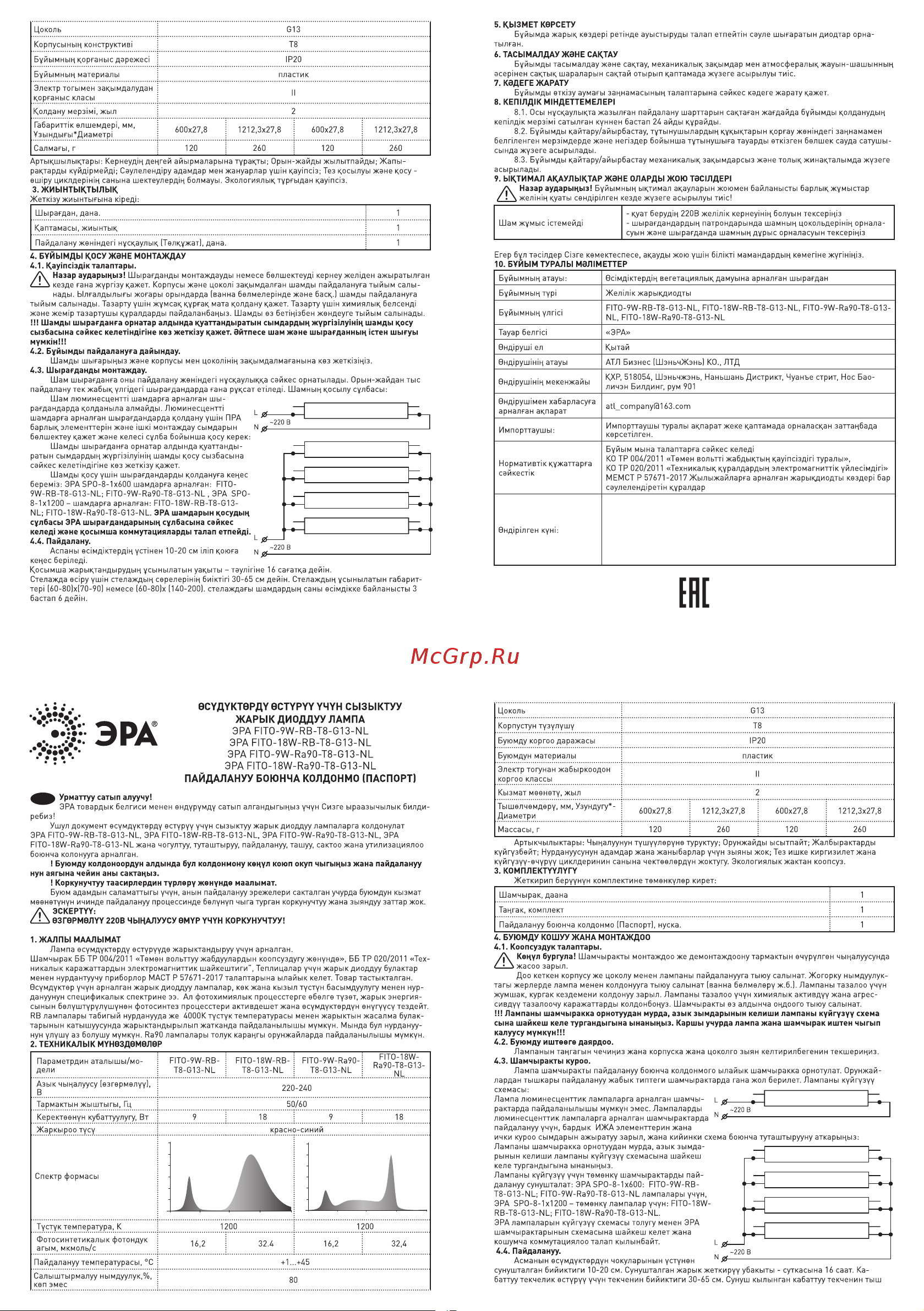 Era красносинего спектра FITO-18W-RB-Т8-G13-NL 18 Вт Т8 G13 Б0042990 Руководство по эксплуатации онлайн [2/3] 818571