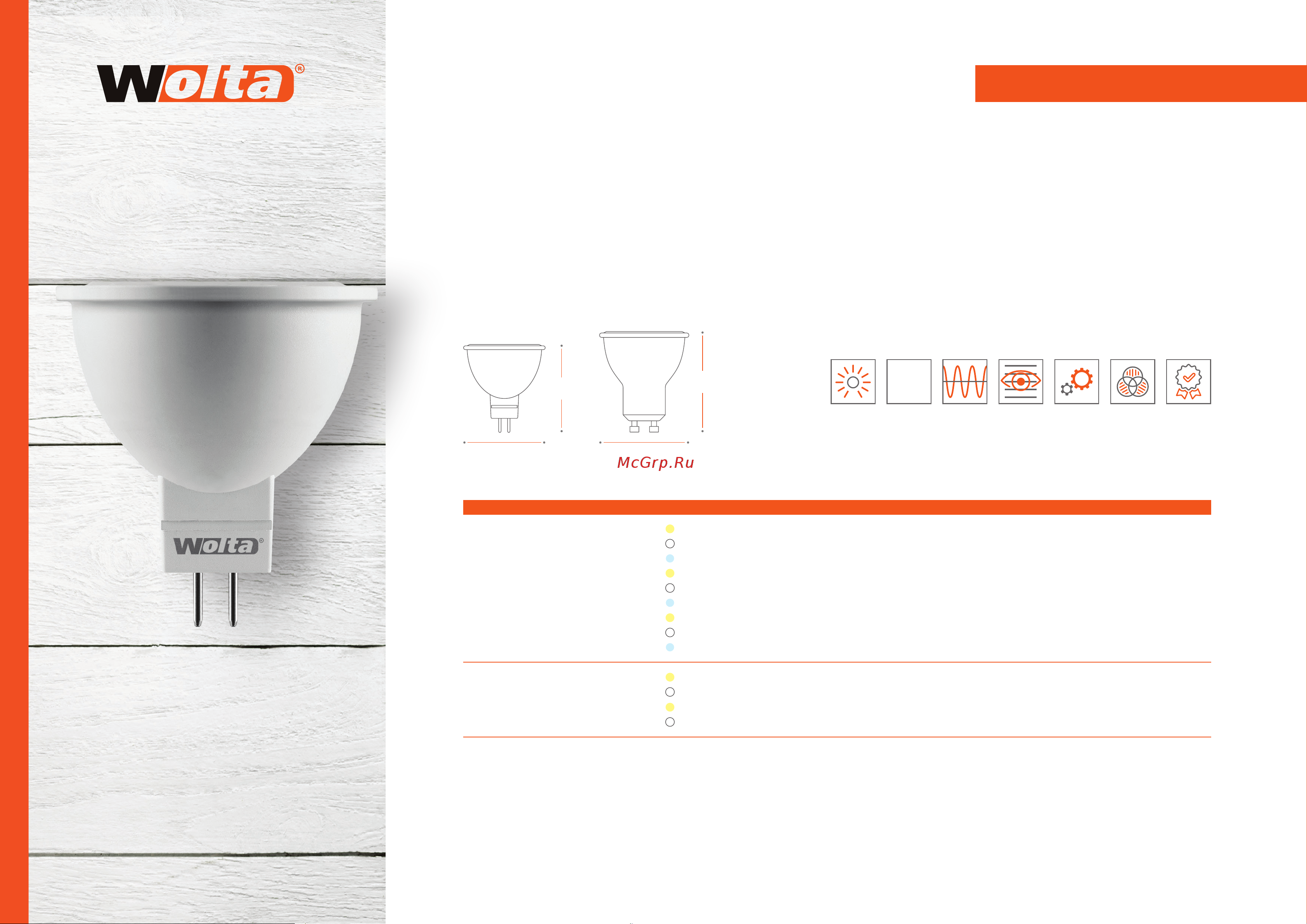 Wolta LED Софит, Spot , 10Вт , 6500K Холодный белый свет, MR16, GU5.3 25WMR16-220-10GU5.3 Презентация онлайн