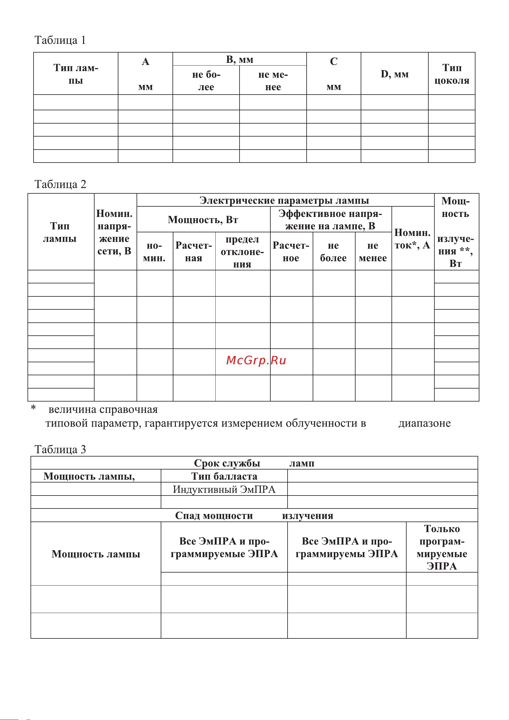 Ledvance диапазона ATTRACTIVE UVA T8 18/20W G13 4058075682078 Инструкция онлайн [3/4] 818700