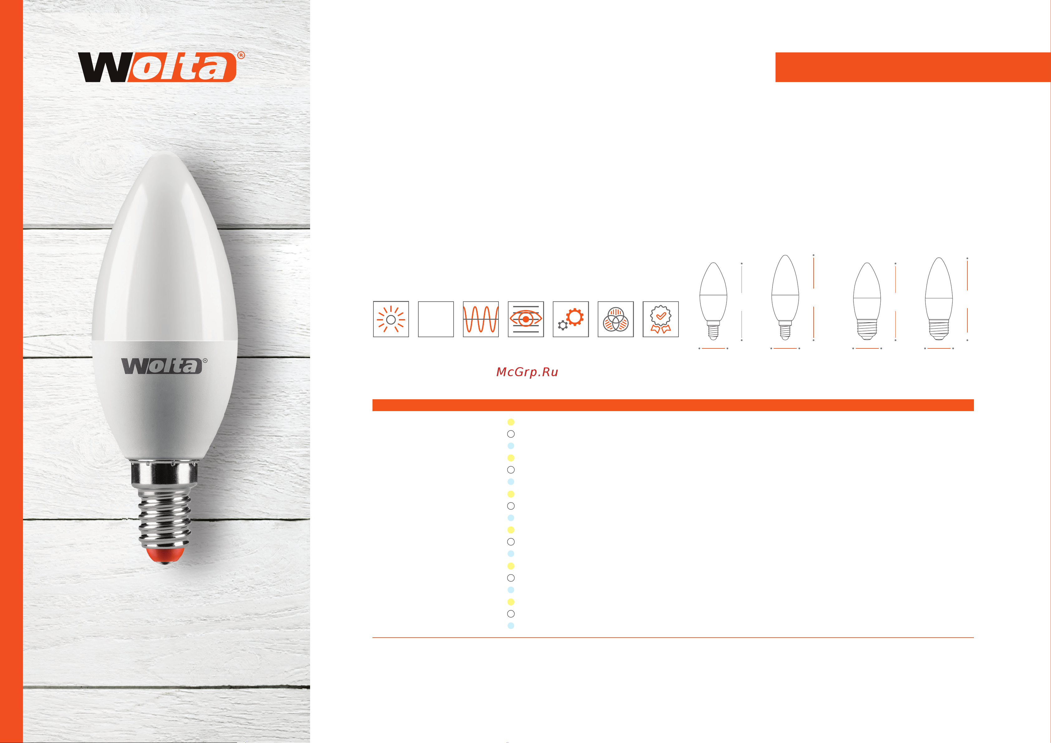 Wolta LED 7.5Вт, 4000K Дневной свет, цоколь E14, 625 лм, матовая 25SC7.5E14 Презентация онлайн
