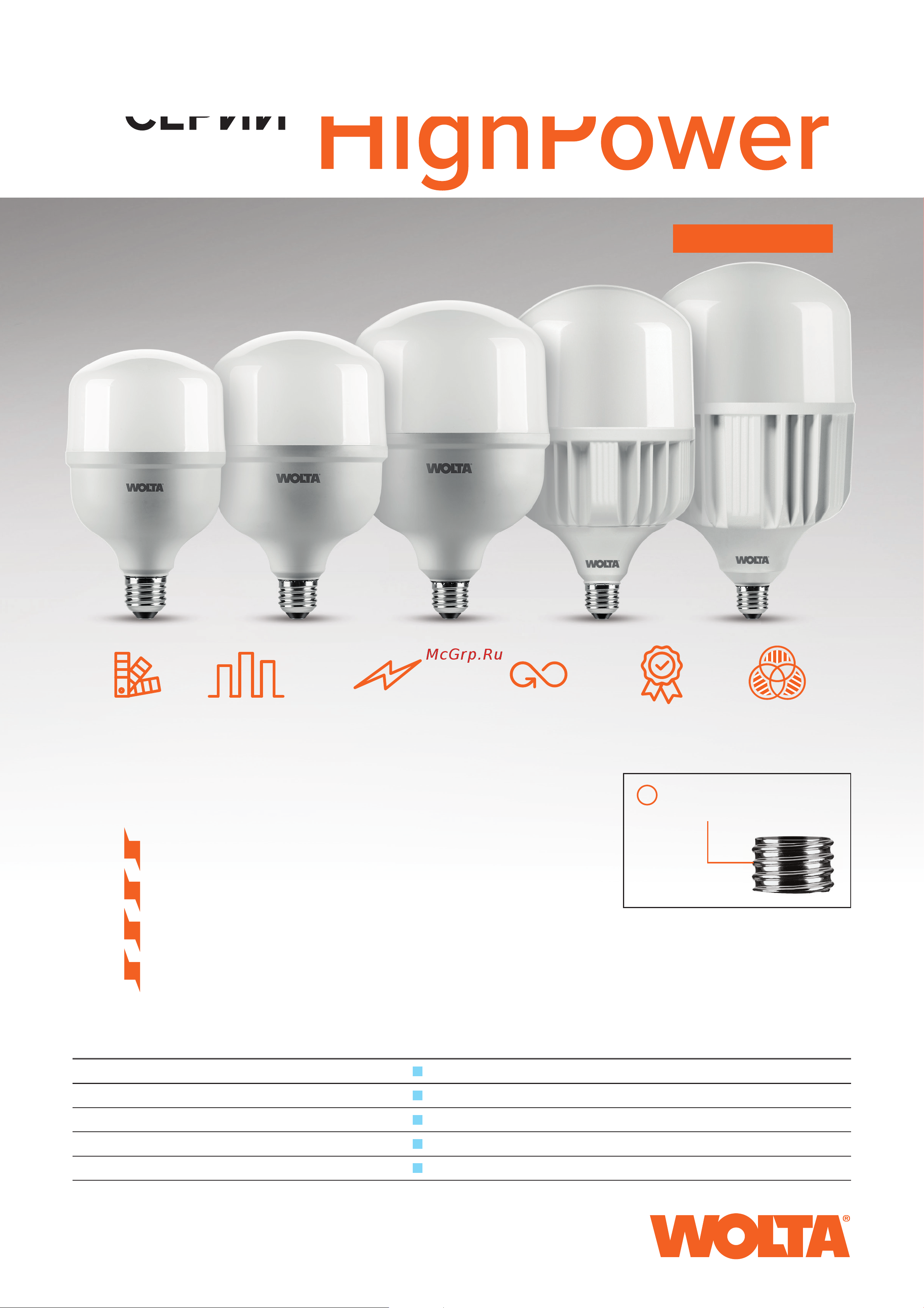Wolta LED 60Вт, 6500К Холодный белый свет, цоколь Е27, с переходником Е40 25WHP60E27/40 Презентация онлайн