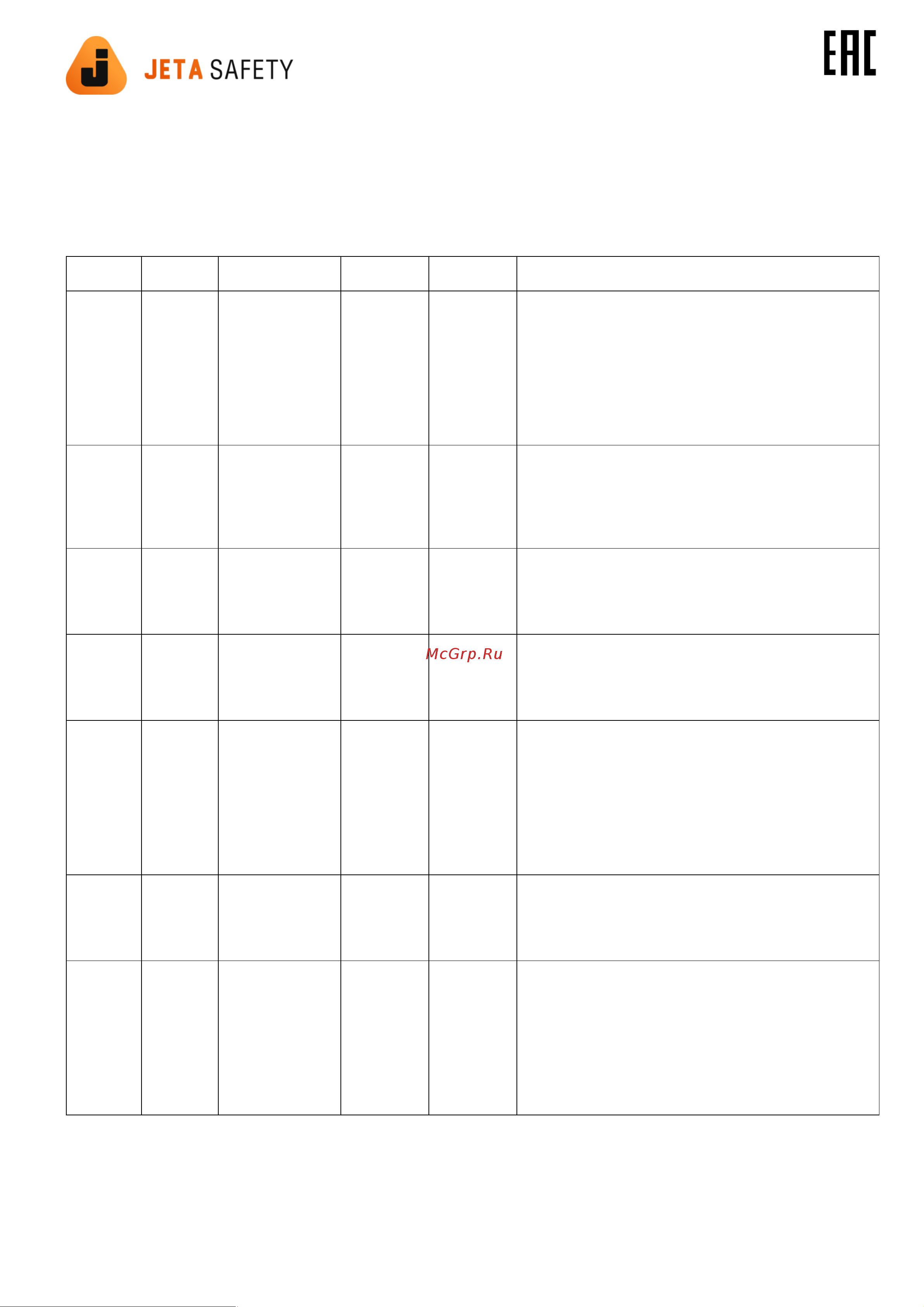 Jeta Safety 80/50, латекс/неопрен, с хлопковым напылением, 0.7 мм, р. 11/xxl JNE711-11-XXL Инструкция к хим.перчаткам Jeta Safety онлайн