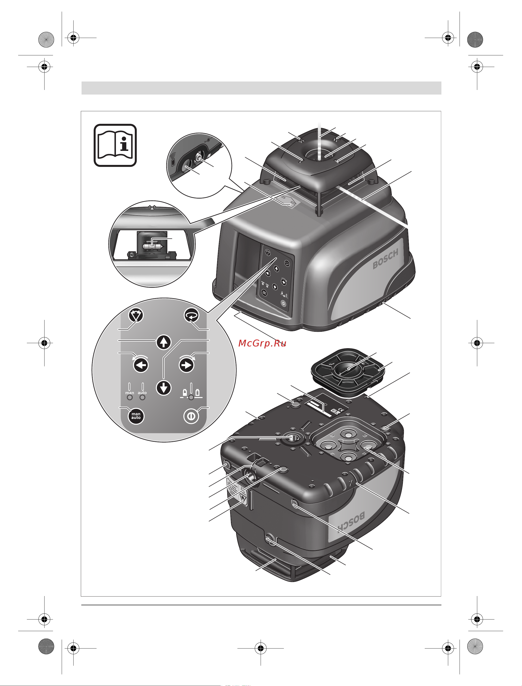 Bosch BL 200 GC 0.601.015.000 Инструкция к товару онлайн [5/419] 818770