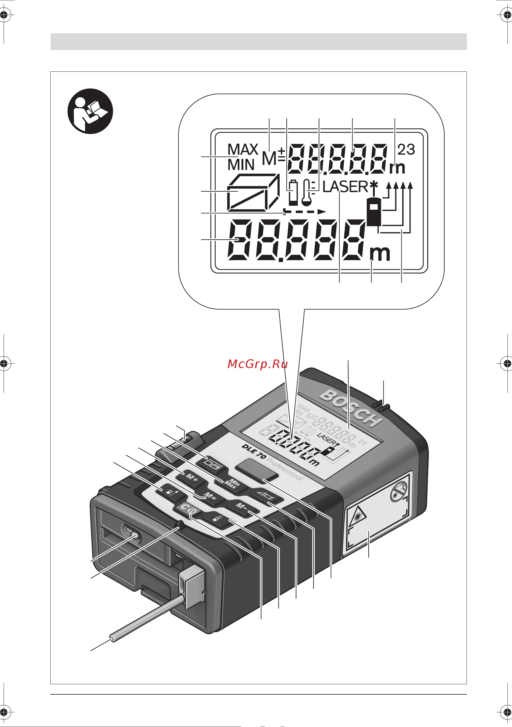 Bosch DLE 70 0.601.016.600 Инструкция к товару онлайн [4/345] 818787