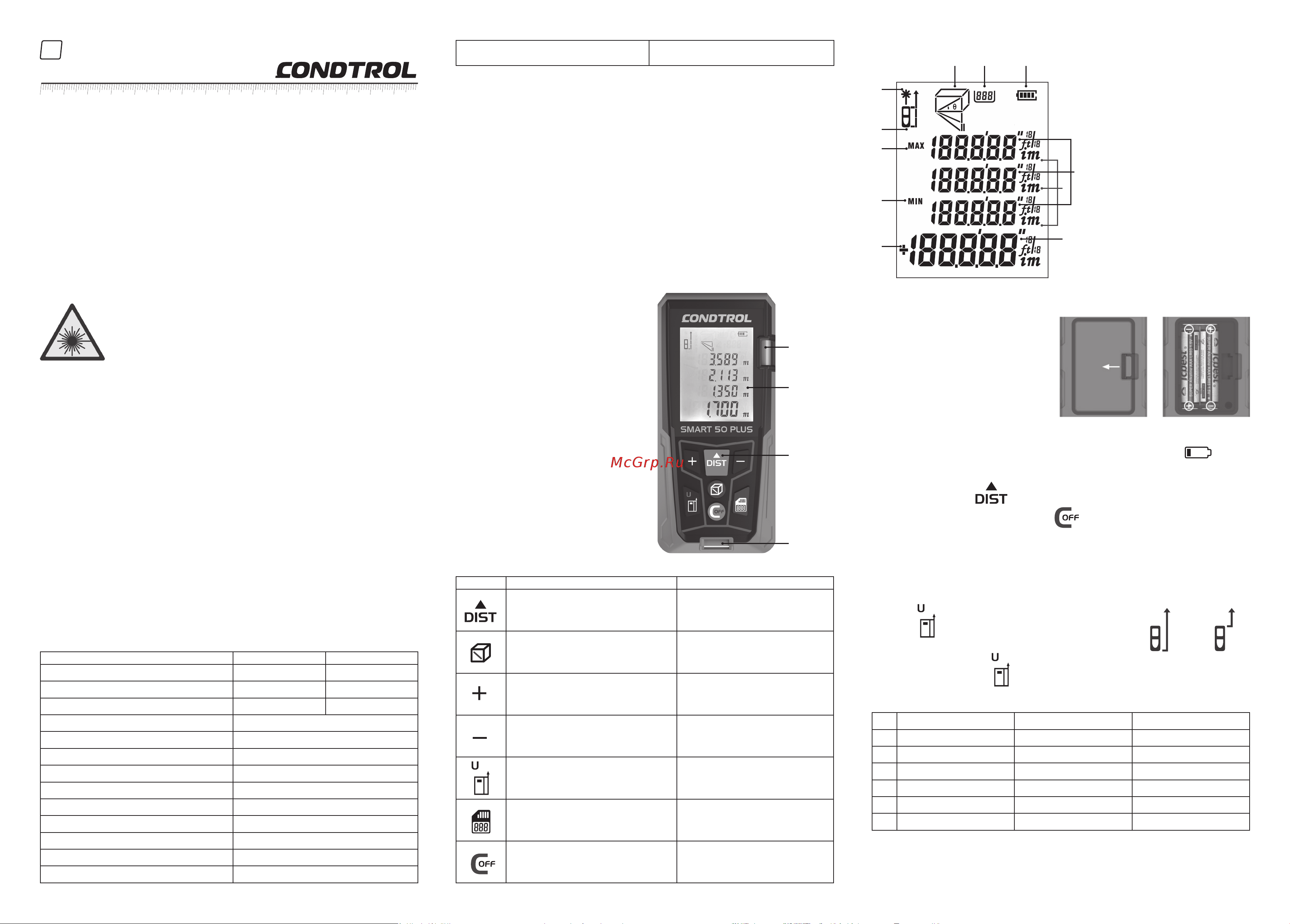 Condtrol Smart 30 Plus 1-1-200 Инструкция онлайн