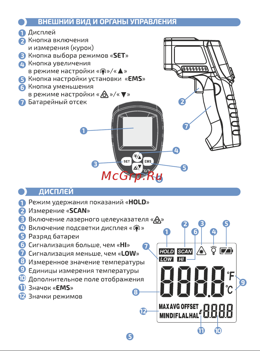 МЕГЕОН 16550 00000002235 Инструкция онлайн [5/12] 818852