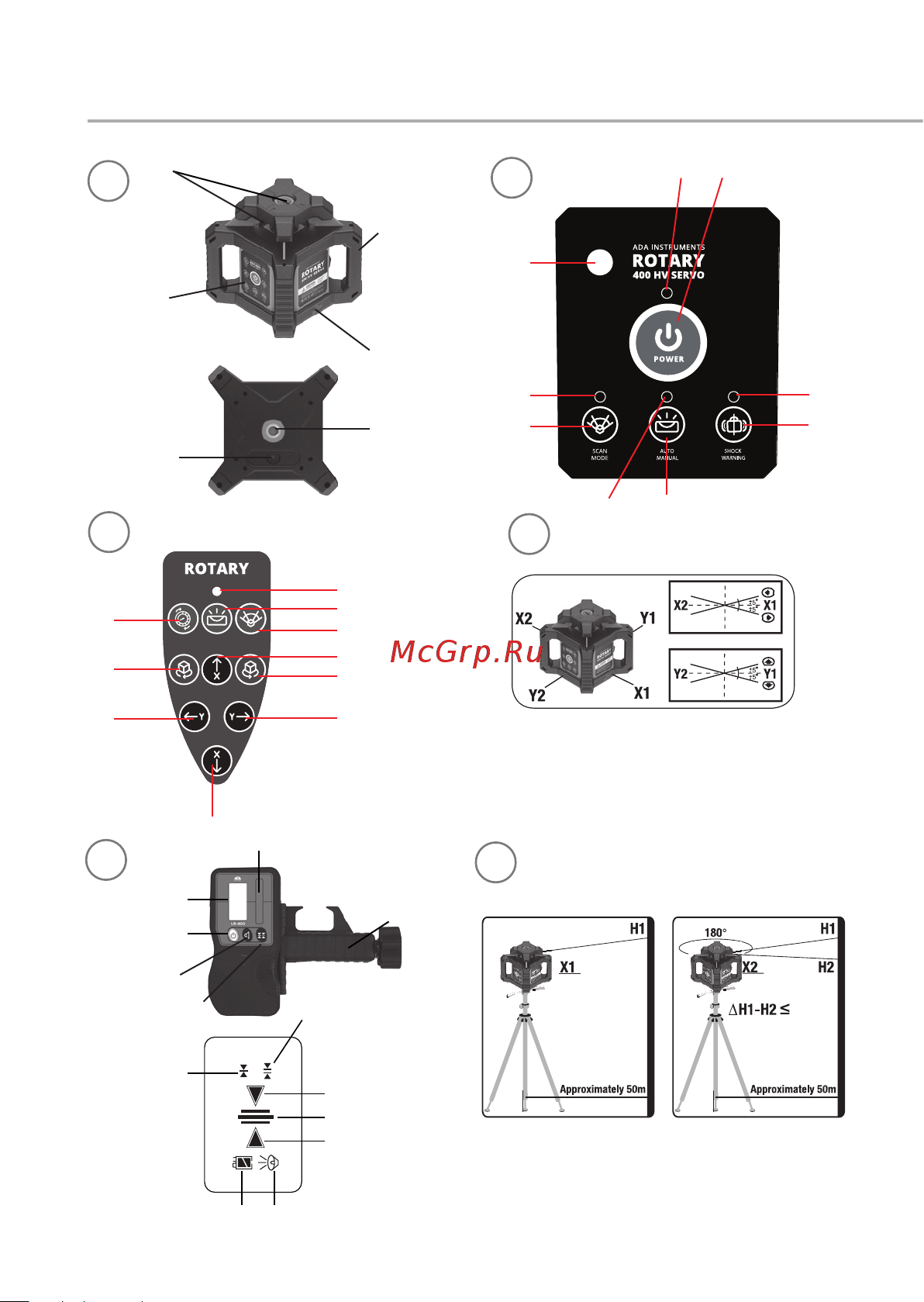 Ada ROTARY 400 HV-G SERVO А00584 Инструкция к товару онлайн [2/26] 818854
