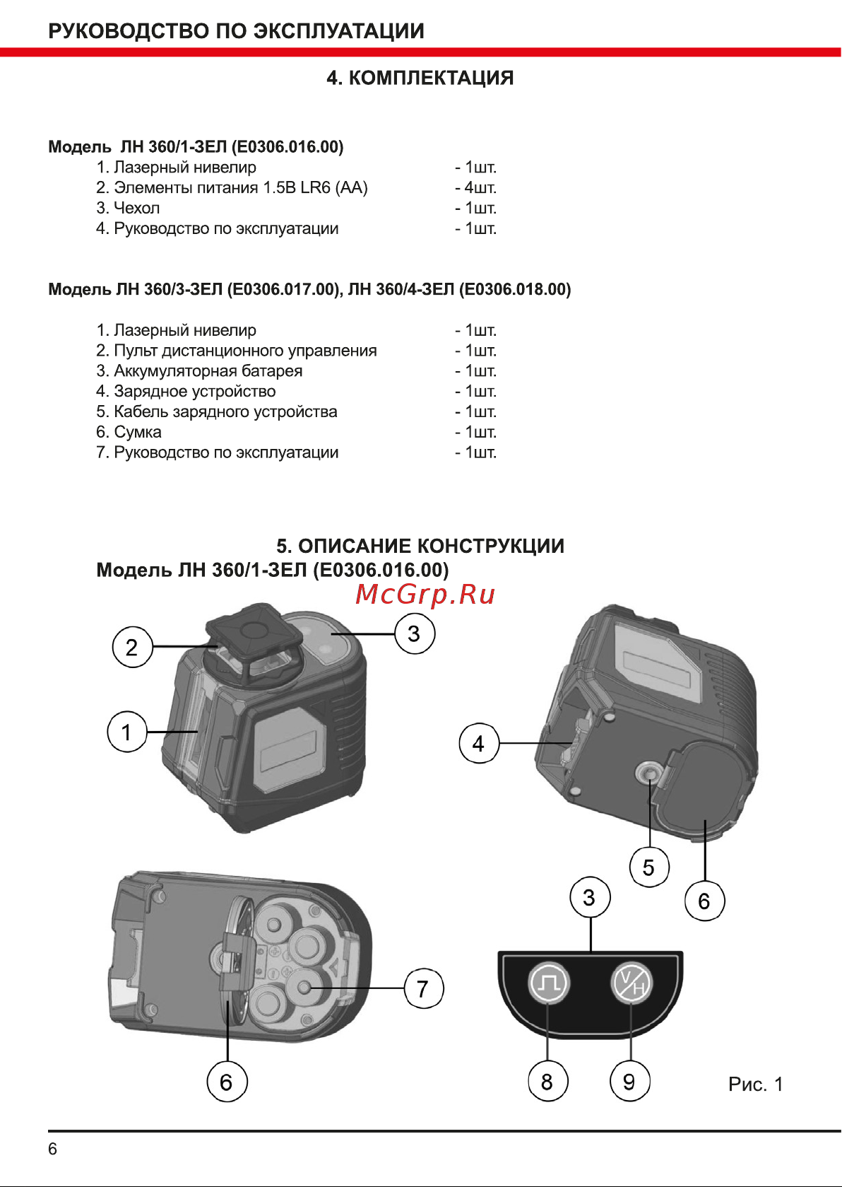 Elitech ЛН 360/3-ЗЕЛ E0306.017.00 201493 Инструкция к товару онлайн [6/16] 818882