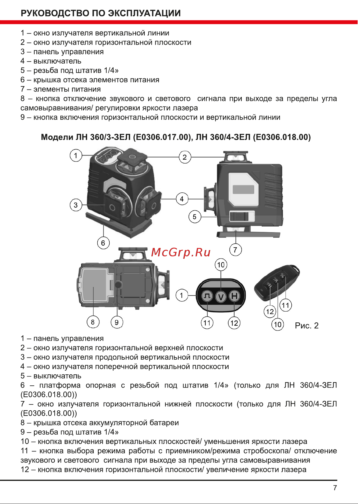 Elitech ЛН 360/3-ЗЕЛ E0306.017.00 201493 Инструкция к товару онлайн [7/16] 818882
