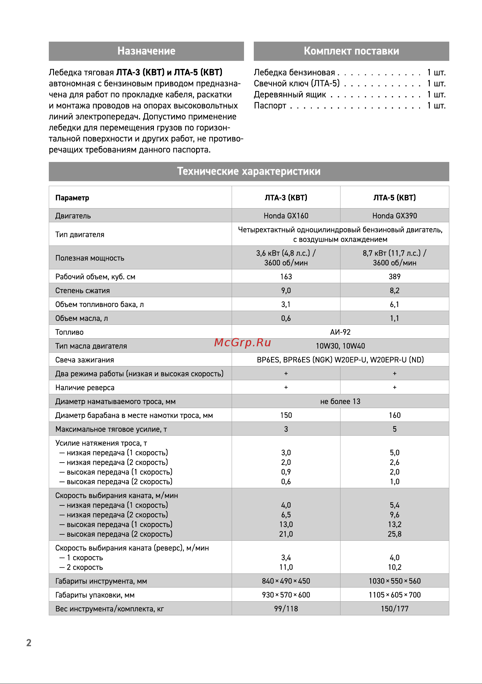Квт ЛТА-3 88396 паспорт онлайн [2/12] 819042
