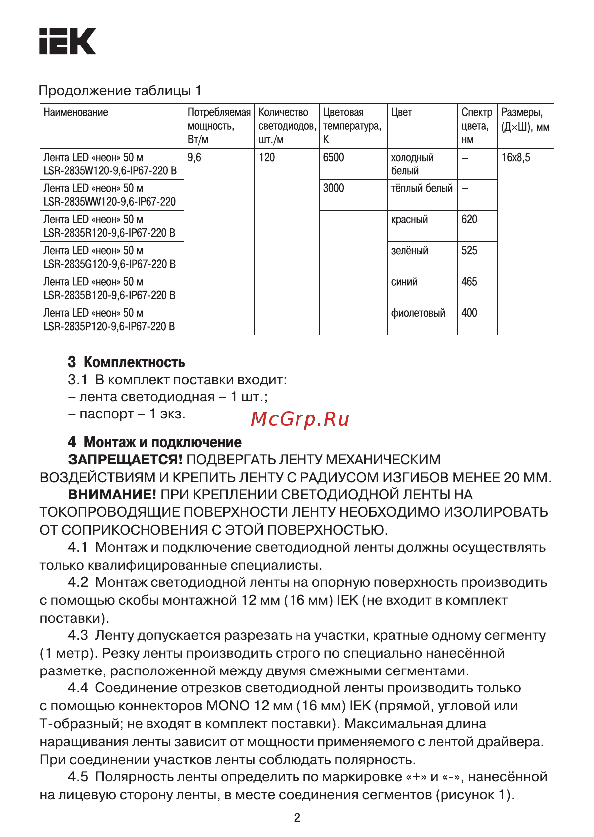 Iek LED 