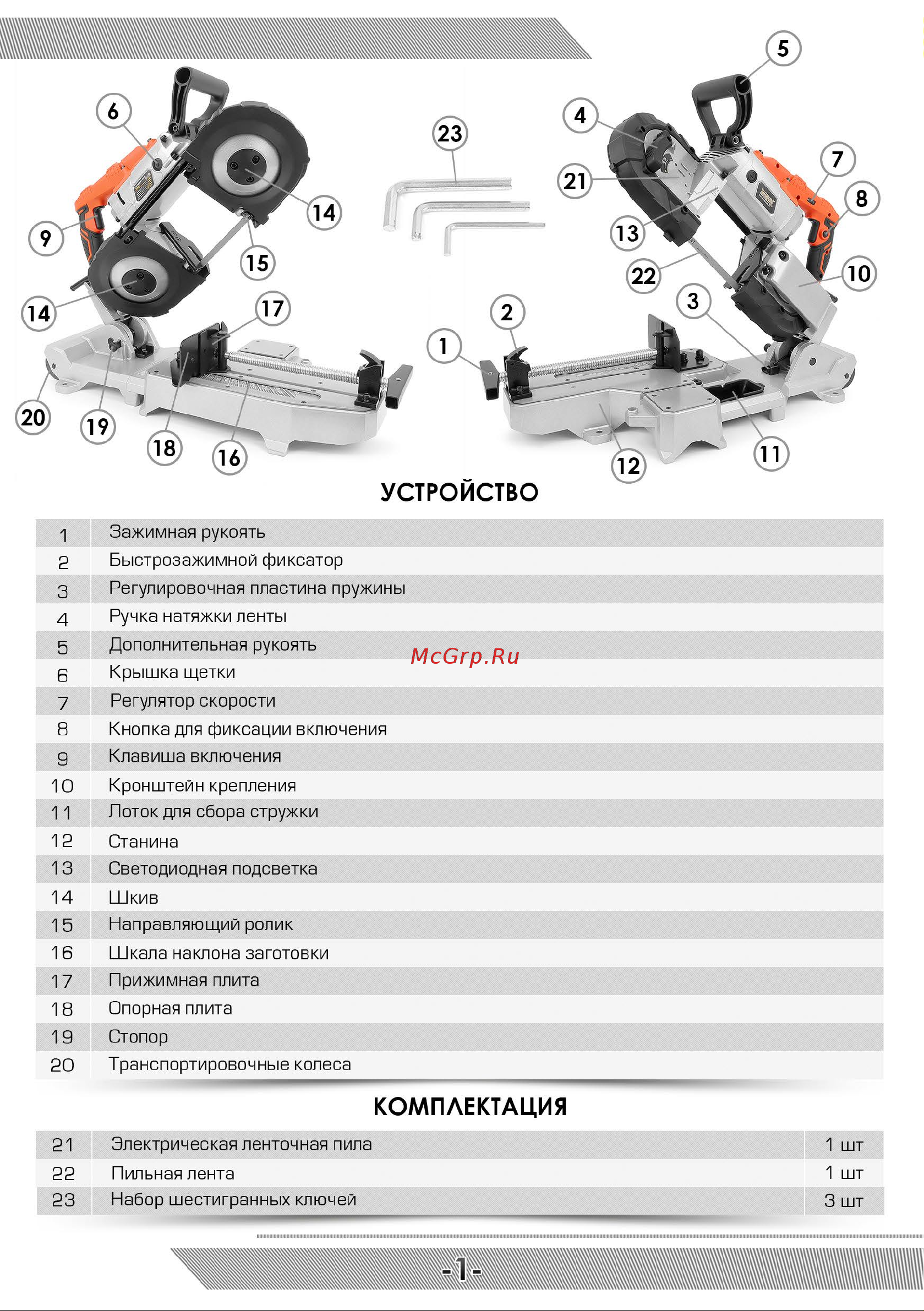 Messer PBS1 17-00-001 Инструкция к ленточной пиле MESSER PBS1 онлайн [2/12] 819157