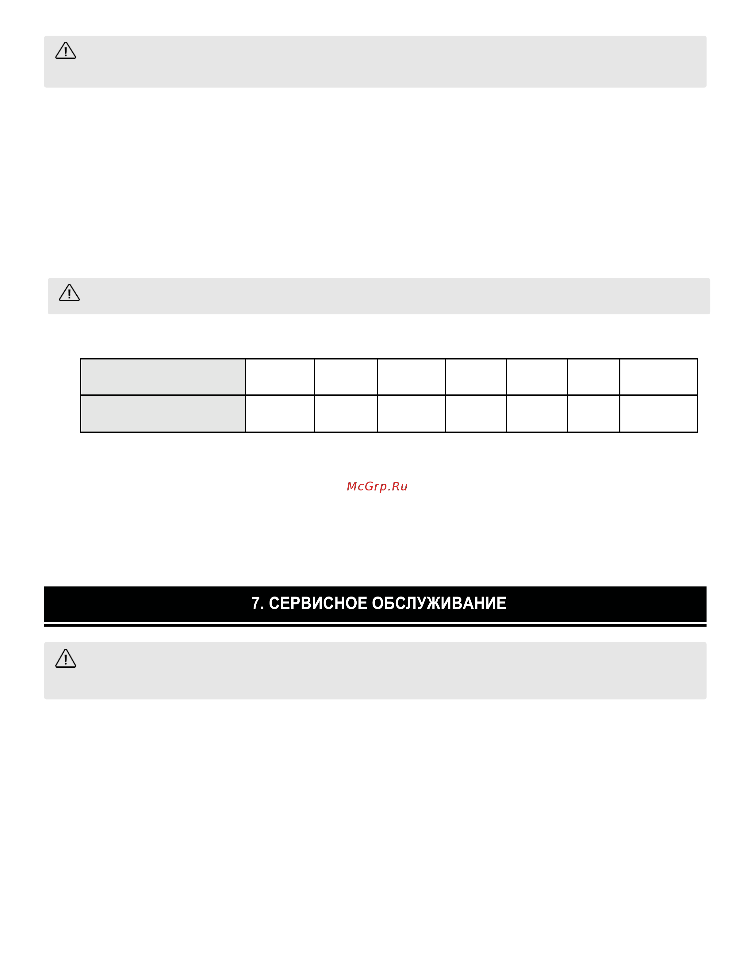JIB bs0902 0,25 квт, 230в 0210020223000 Инструкция онлайн [19/29] 819208