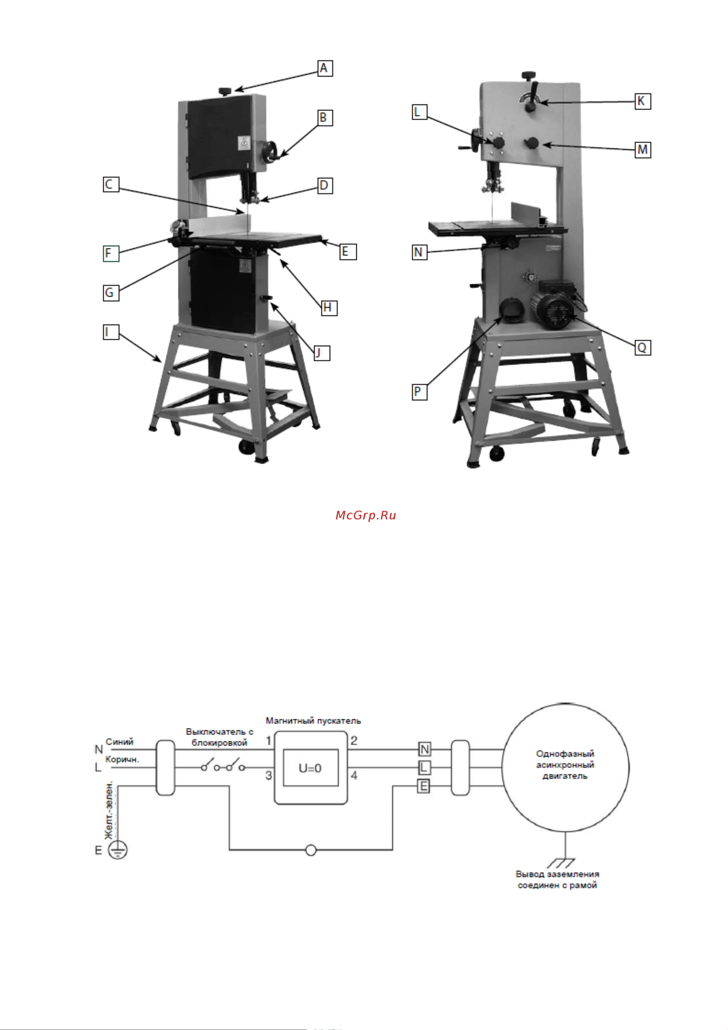 JIB MBS 300 0,75 кВт 230В 0203020266000 Руководство по эксплуатации JIB MBS 300 онлайн [4/28] 819209