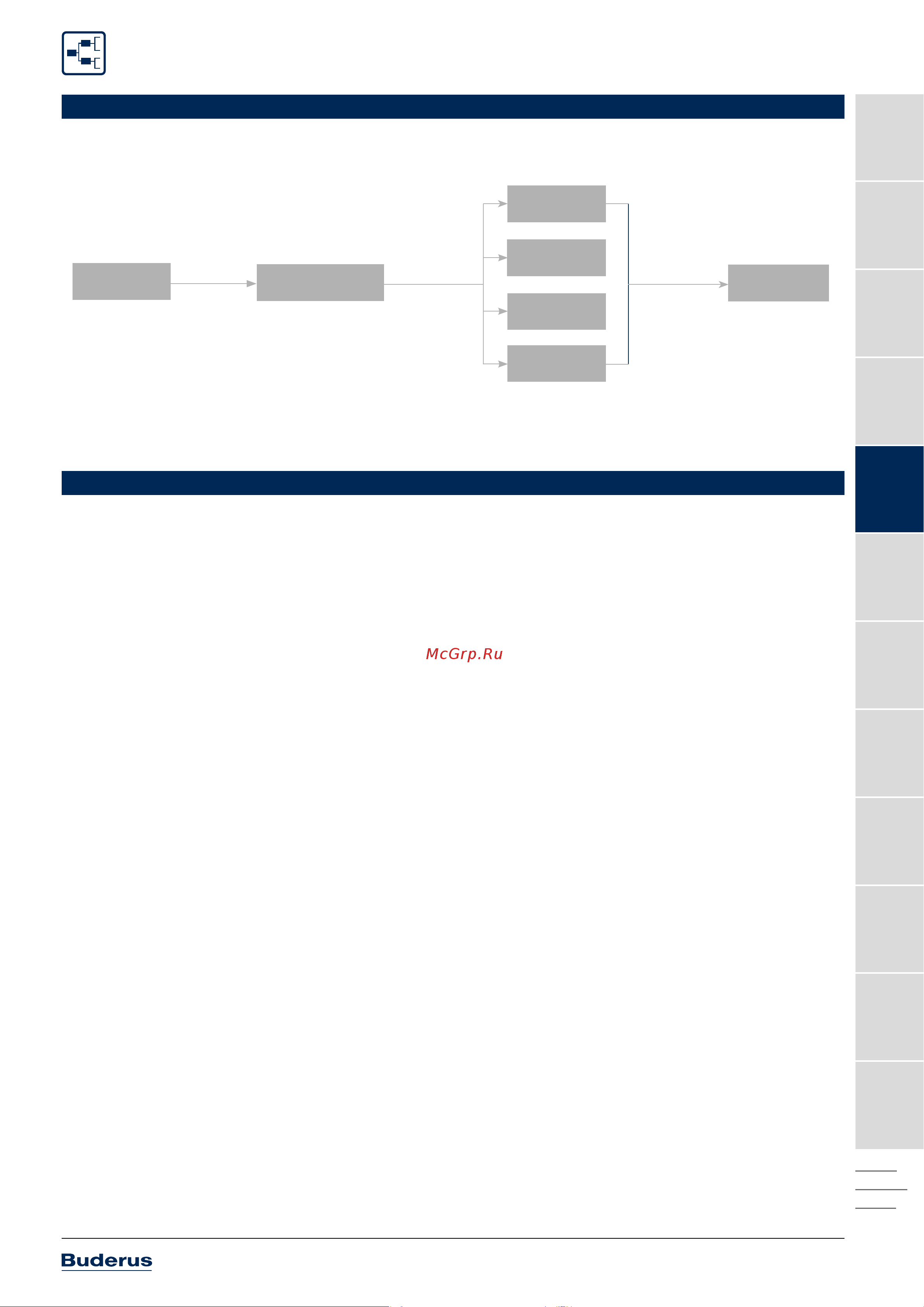 Buderus 80/80 мм 7736995095A Инструкция к Buderus 7736995095A онлайн [181/550] 819219