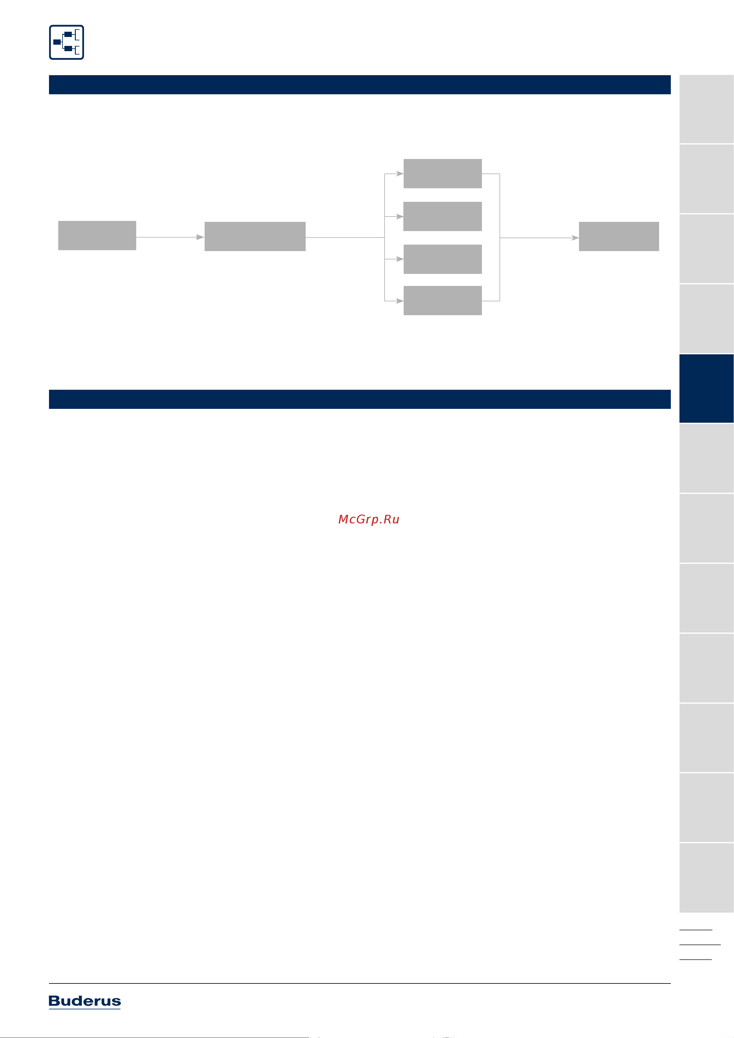 Buderus 80/80 мм 7736995095A Инструкция к Buderus 7736995095A онлайн [188/550] 819219