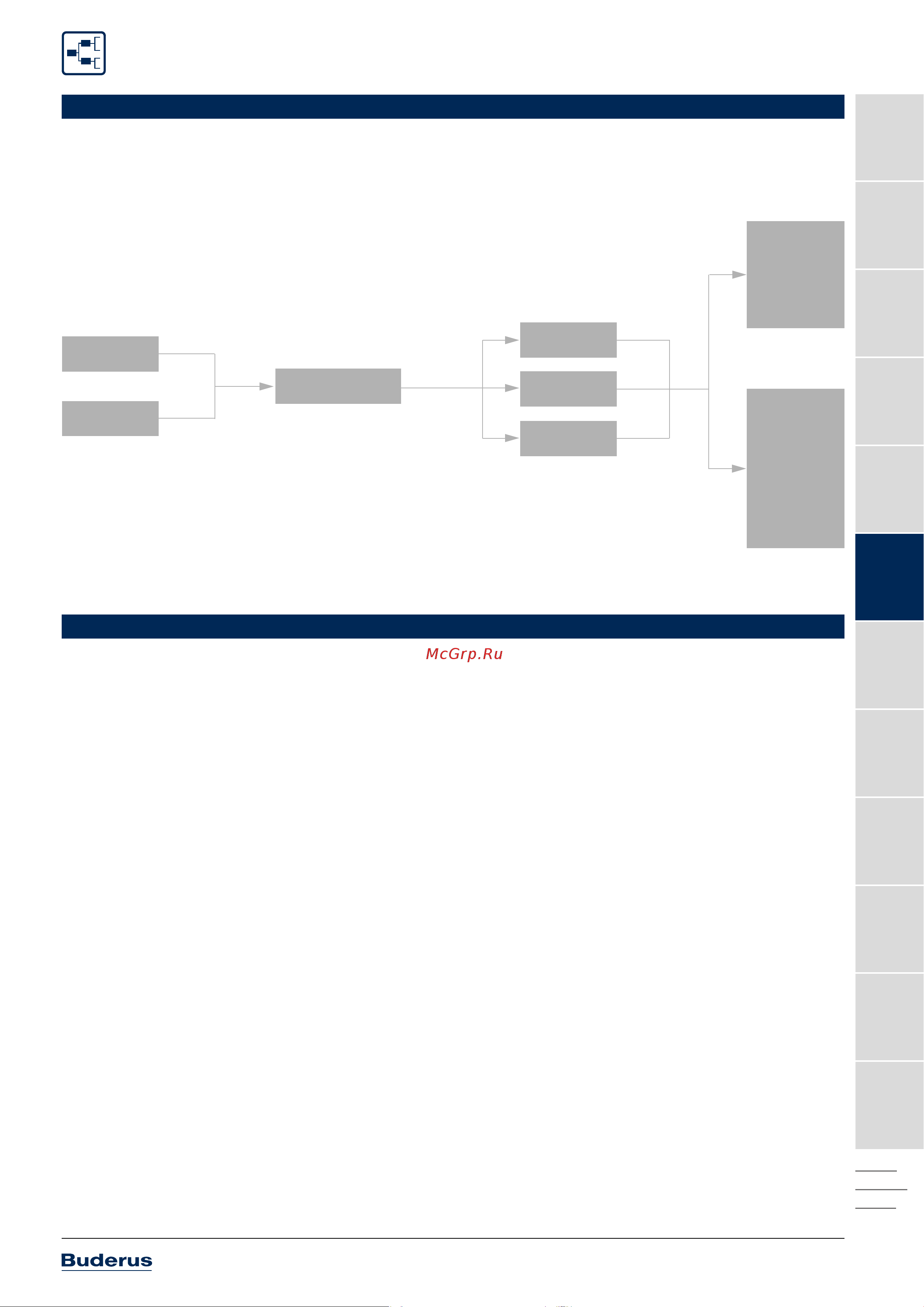 Buderus 80/80 мм 7736995095A Инструкция к Buderus 7736995095A онлайн [199/550] 819219