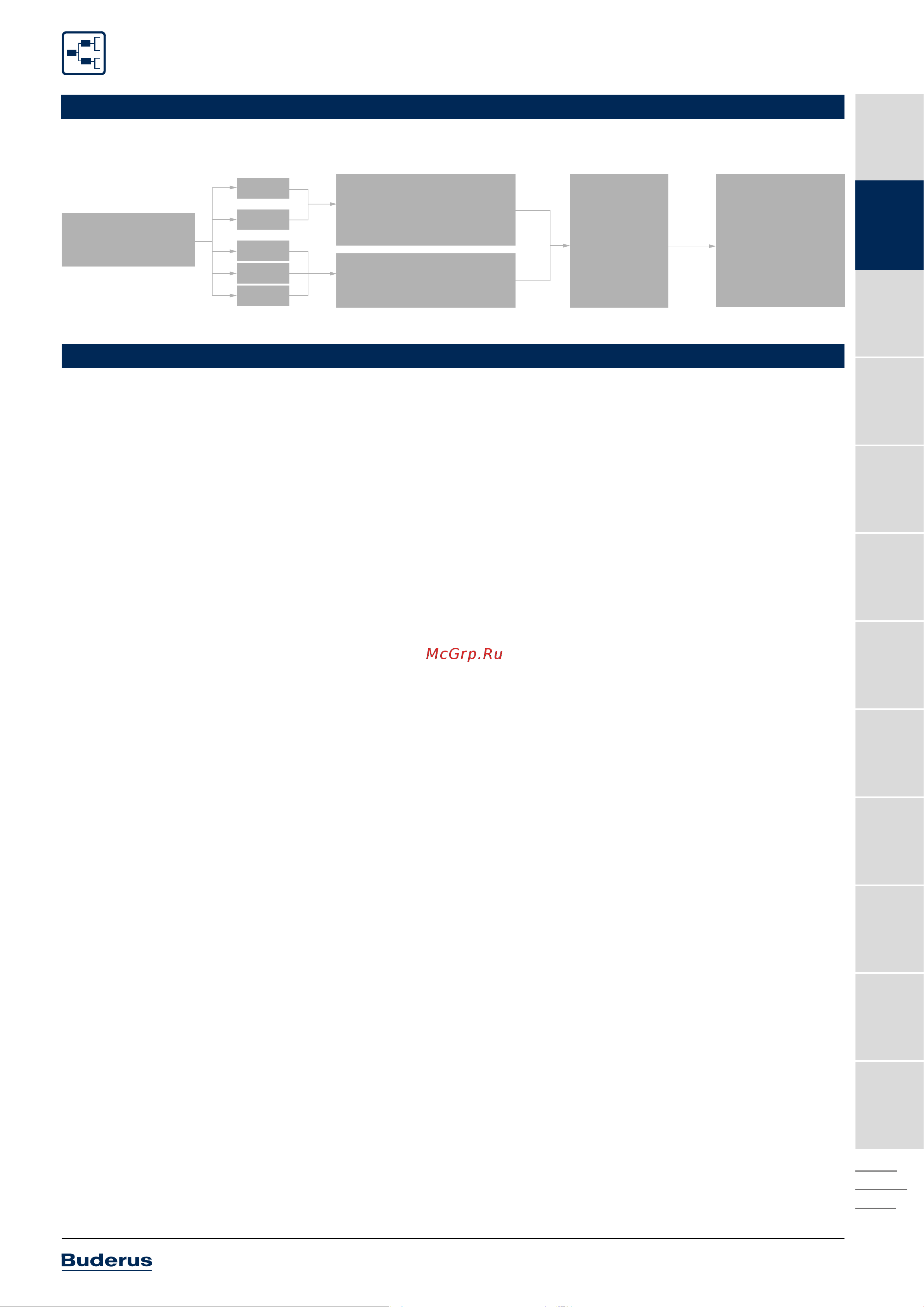 Buderus MM100-C 7738110139 Инструкция к Buderus 7736995095A онлайн [33/550] 822454