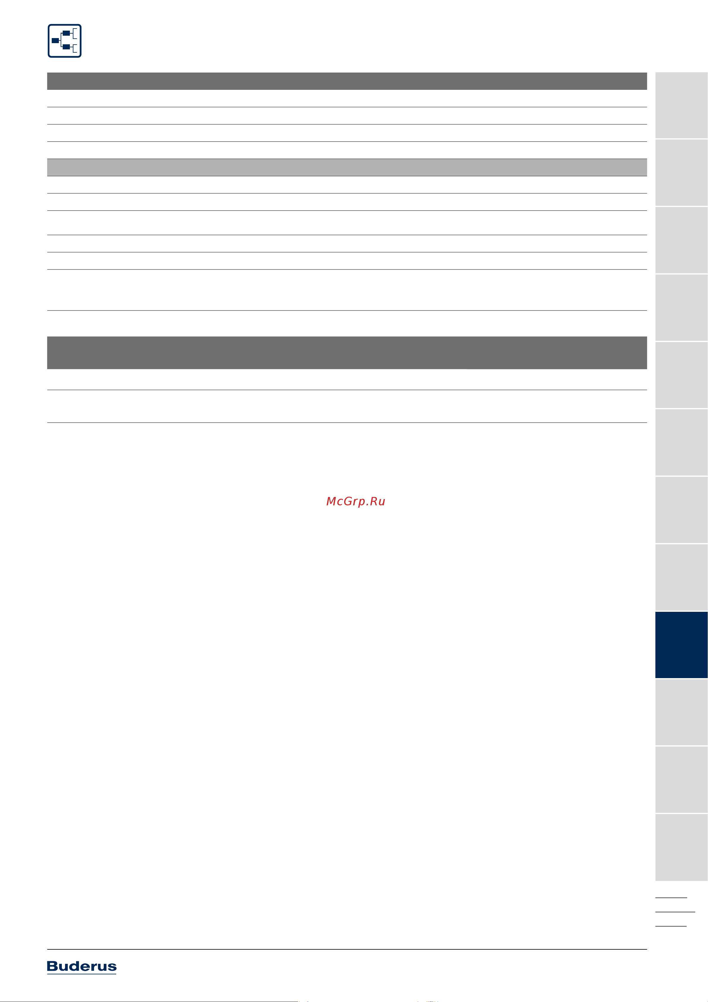 Buderus RC310 7738111127 Инструкция к Buderus 7736995095A онлайн [367/550] 836475