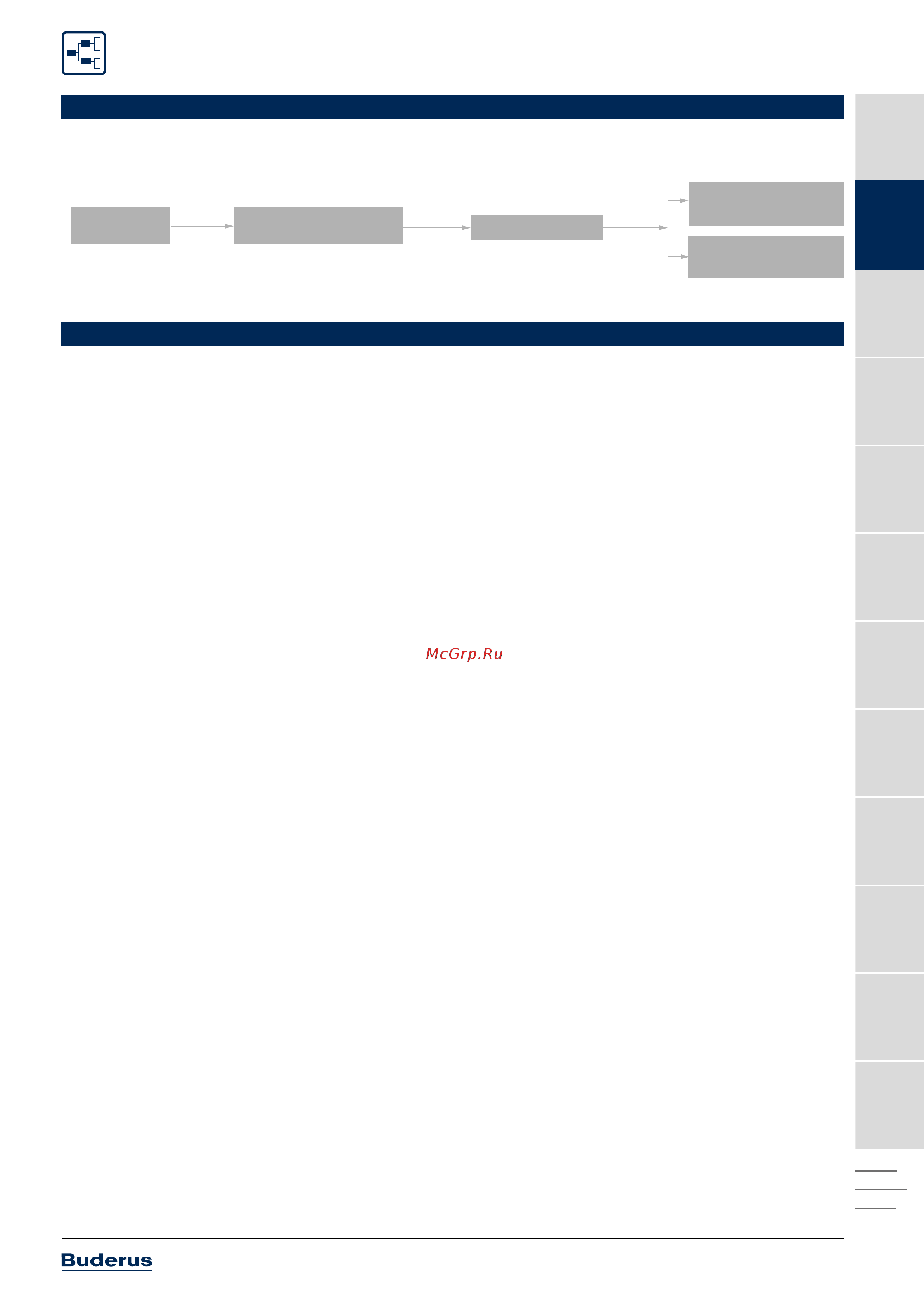 Buderus MM100-C 7738110139 Инструкция к Buderus 7736995095A онлайн [92/550] 822454