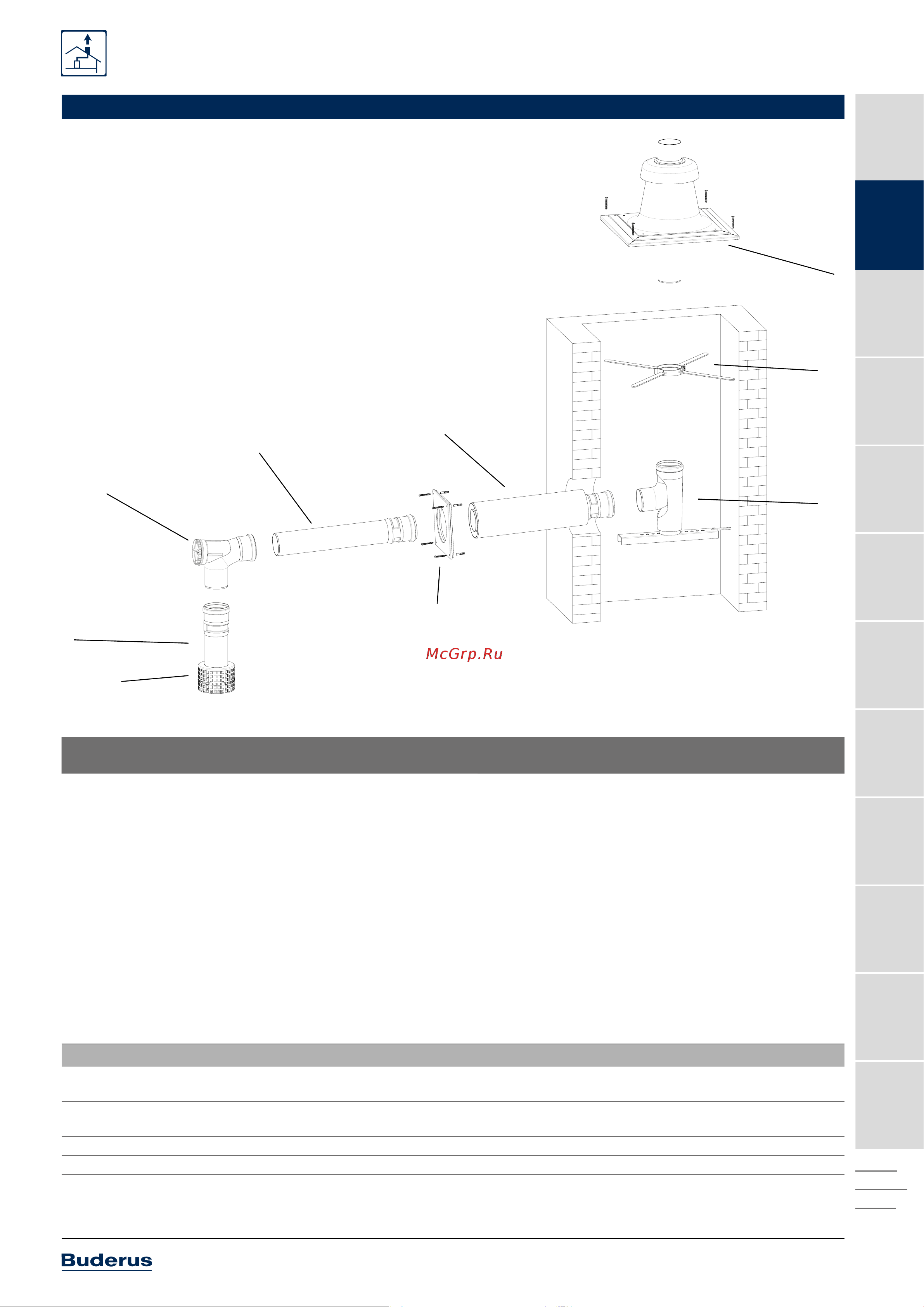 Buderus MM100-C 7738110139 Инструкция к Buderus 7736995095A онлайн [97/550] 822454