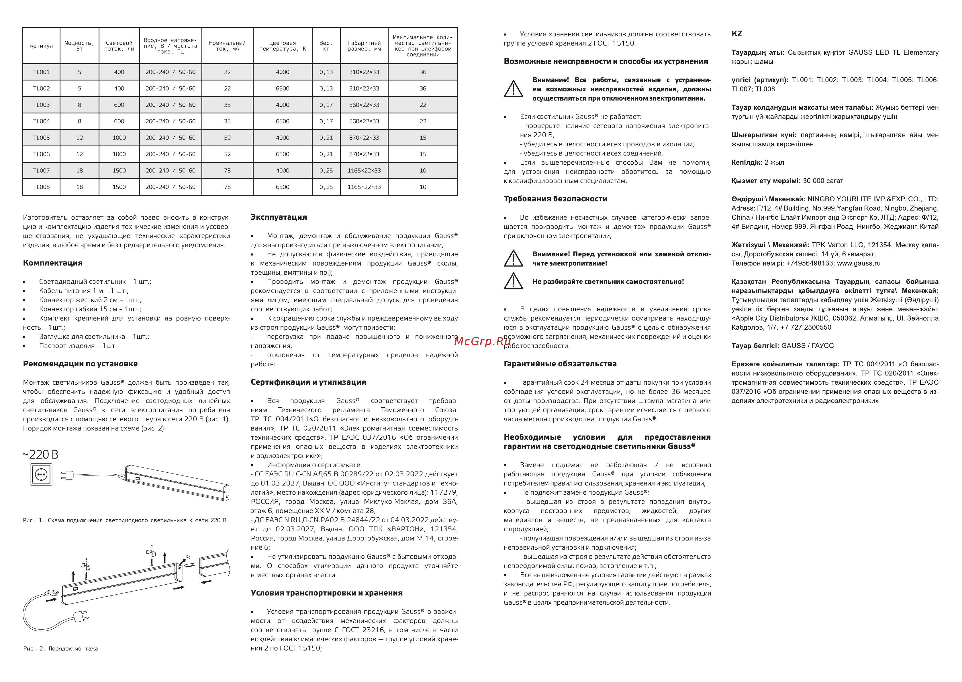 Gauss LED TL Elementary 18W 4000K 1165x22x33, 1500лм TL007 паспорт онлайн [2/2] 819379