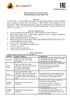 Jeta Safety 65951 Инструкция к маске 5950