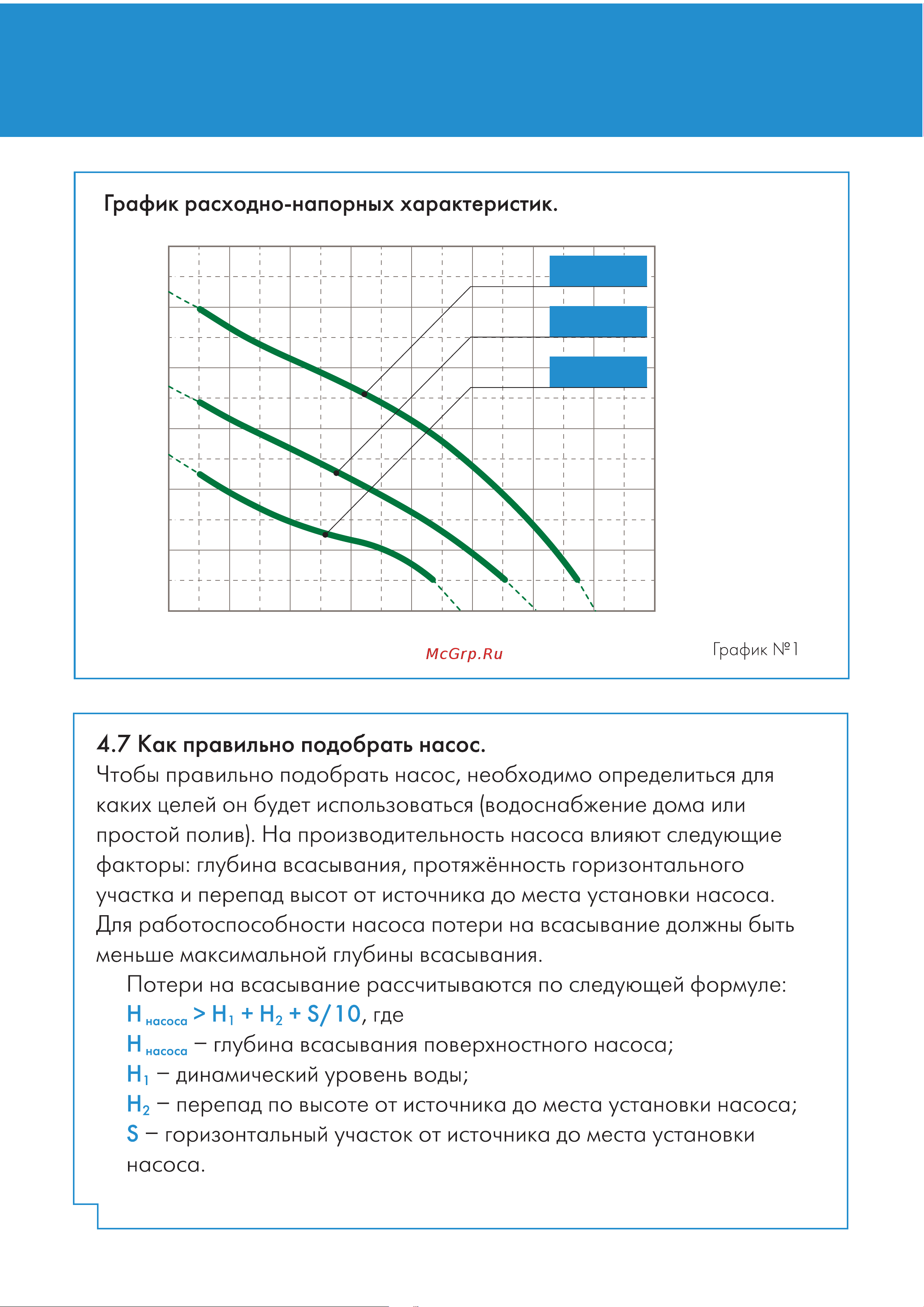 Джилекс Джамбо 70/50 Н-50 Н 4756 Инструкция к Джилекс Джамбо 70/50 Н-50 Н 4756 онлайн [11/29] 819443