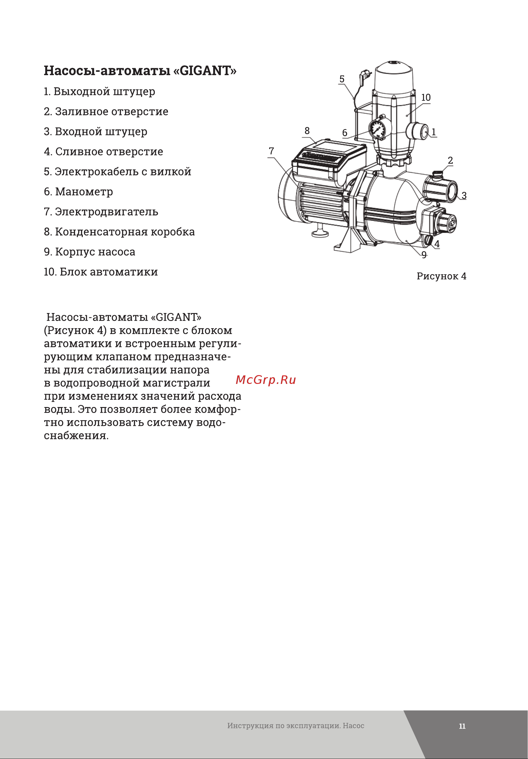 Gigant GP-15 Инструкция к Gigant GP-17 онлайн [11/20] 840828