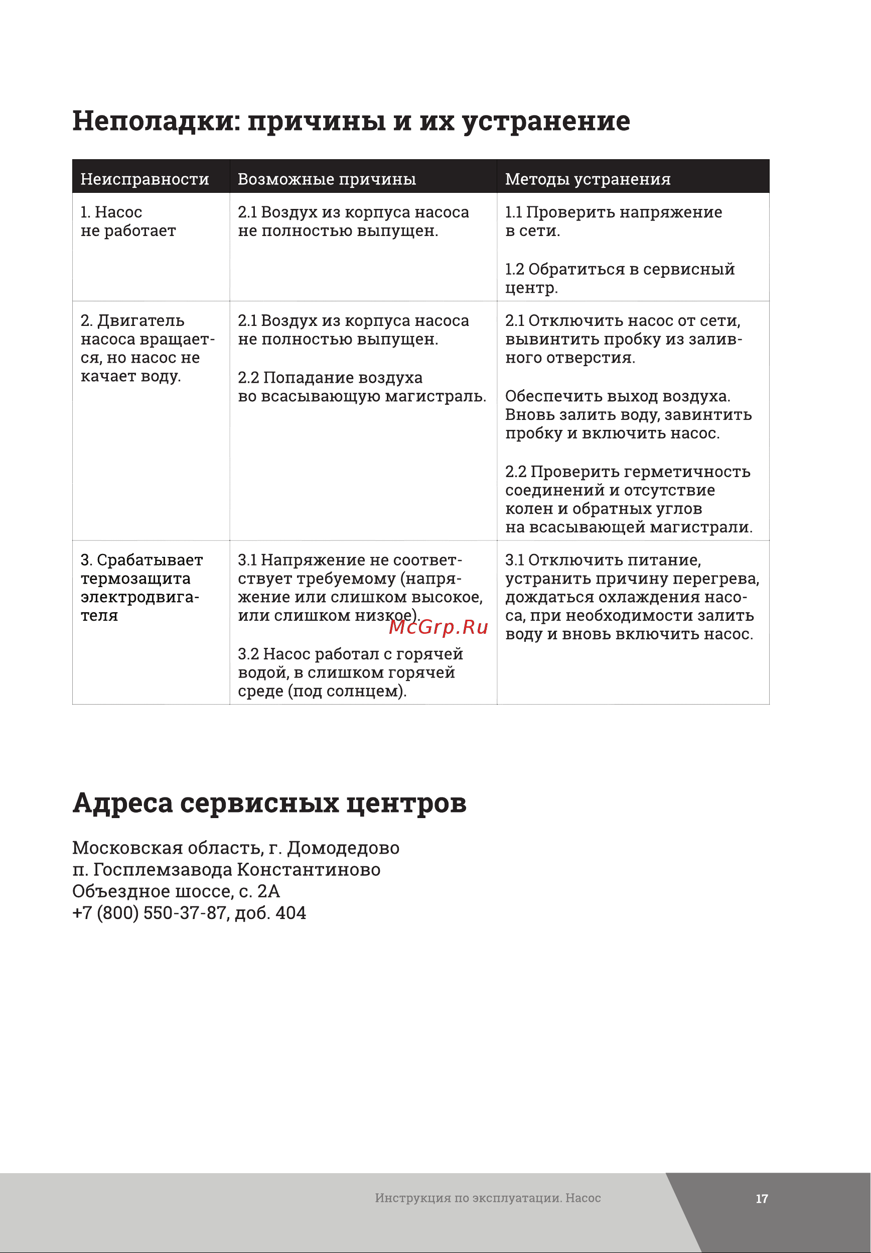 Gigant GP-11 Инструкция к Gigant GP-17 онлайн [17/20] 819498
