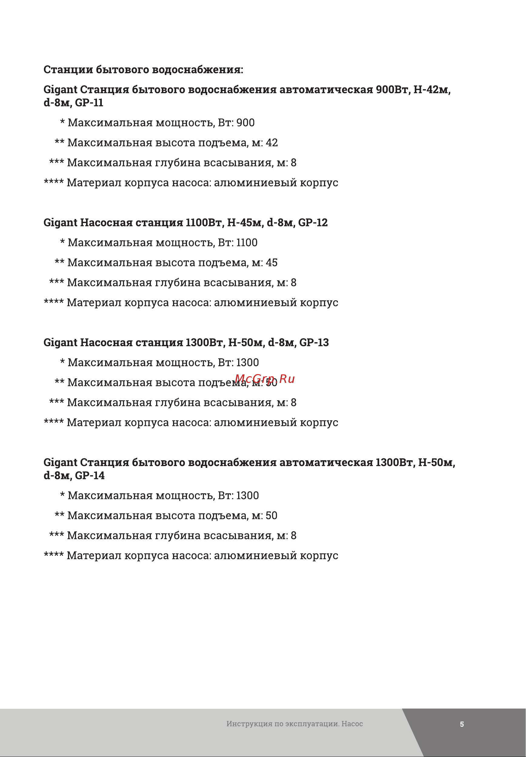 Gigant GP-15 Инструкция к Gigant GP-17 онлайн [5/20] 840828