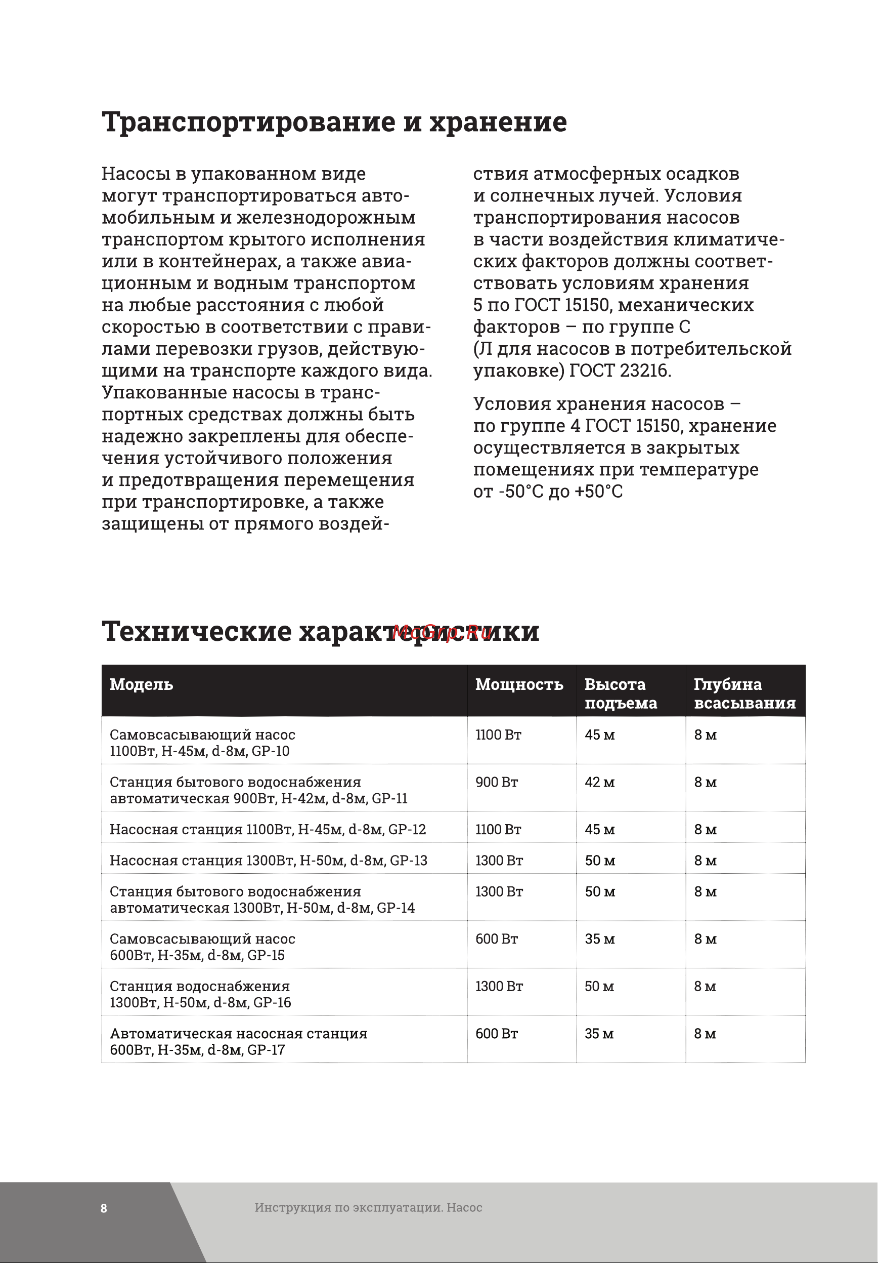 Gigant GP-15 Инструкция к Gigant GP-17 онлайн [8/20] 840828