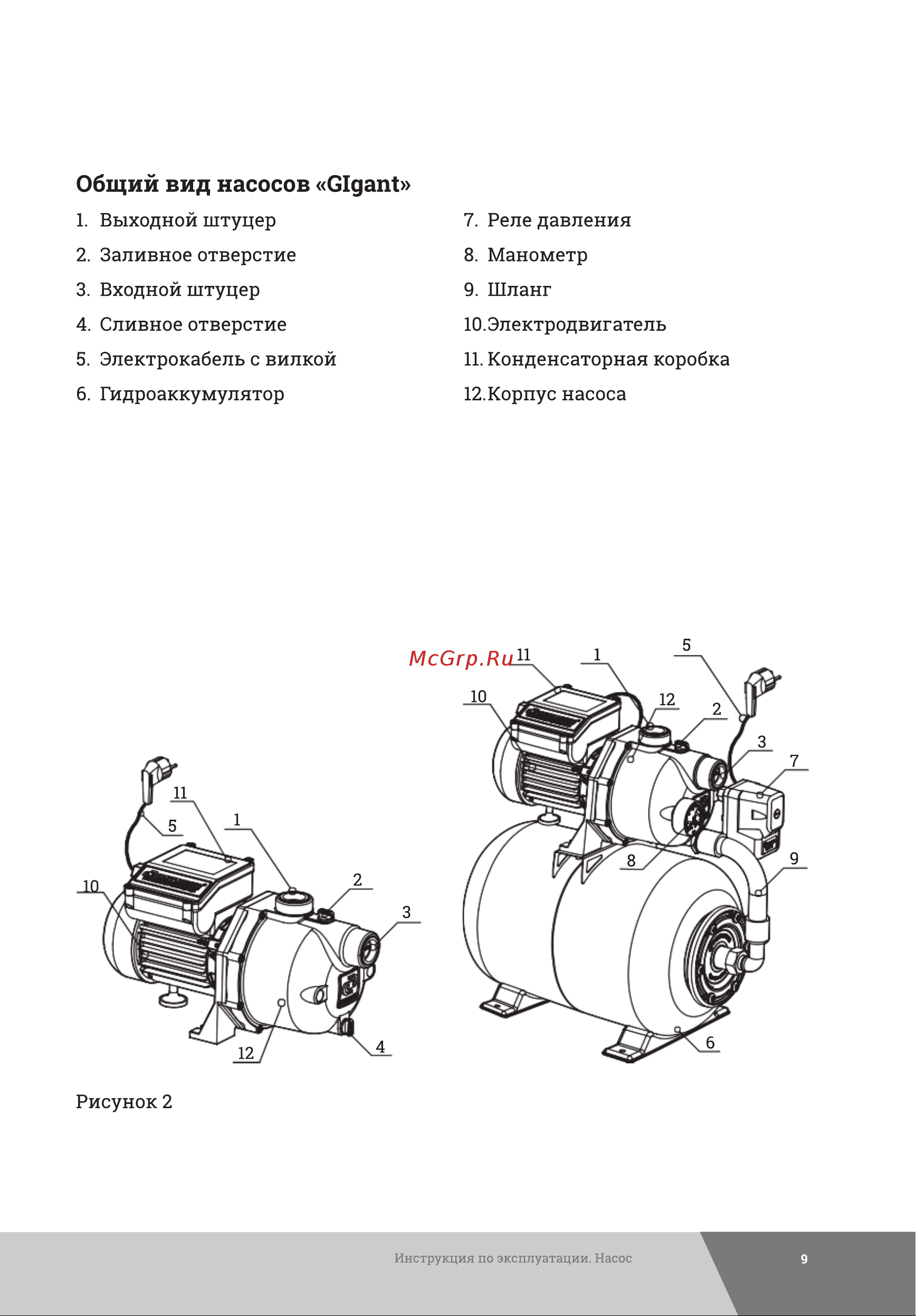 Gigant GP-15 Инструкция к Gigant GP-17 онлайн [9/20] 840828
