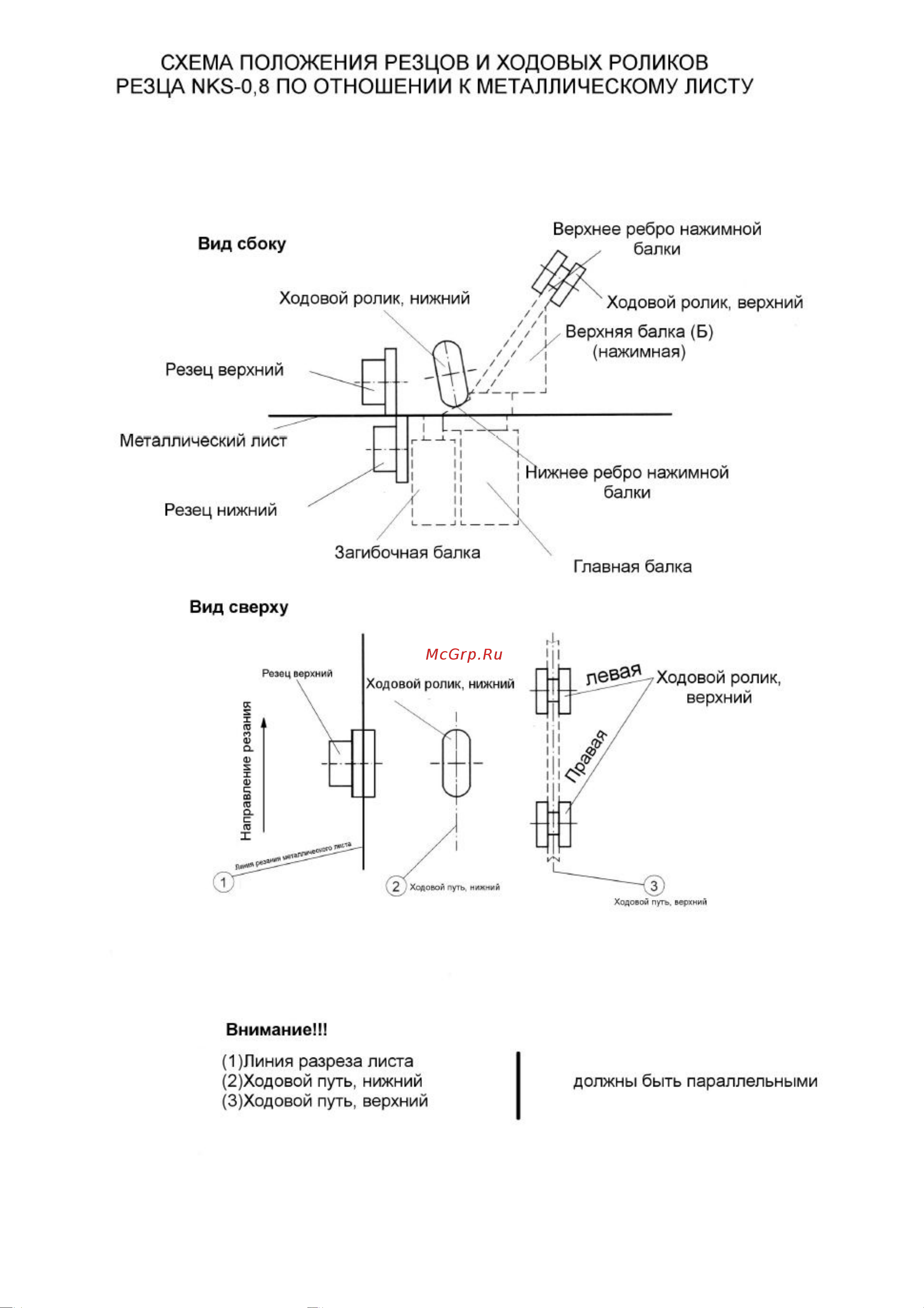 Metalmaster LBM - 200 PRO Инструкция к METALMASTER LBM 300 онлайн [10/11] 822414