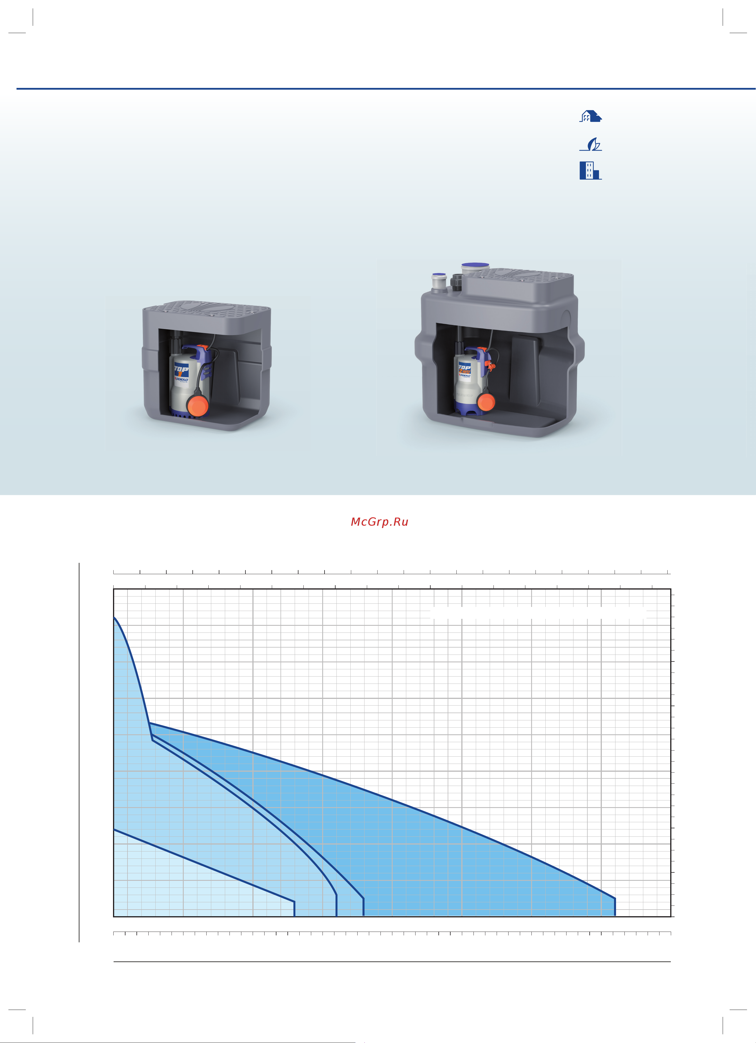 Pedrollo SAR 100 - RXm 2/20 KSF10TXV12A1U Инструкция к товару онлайн