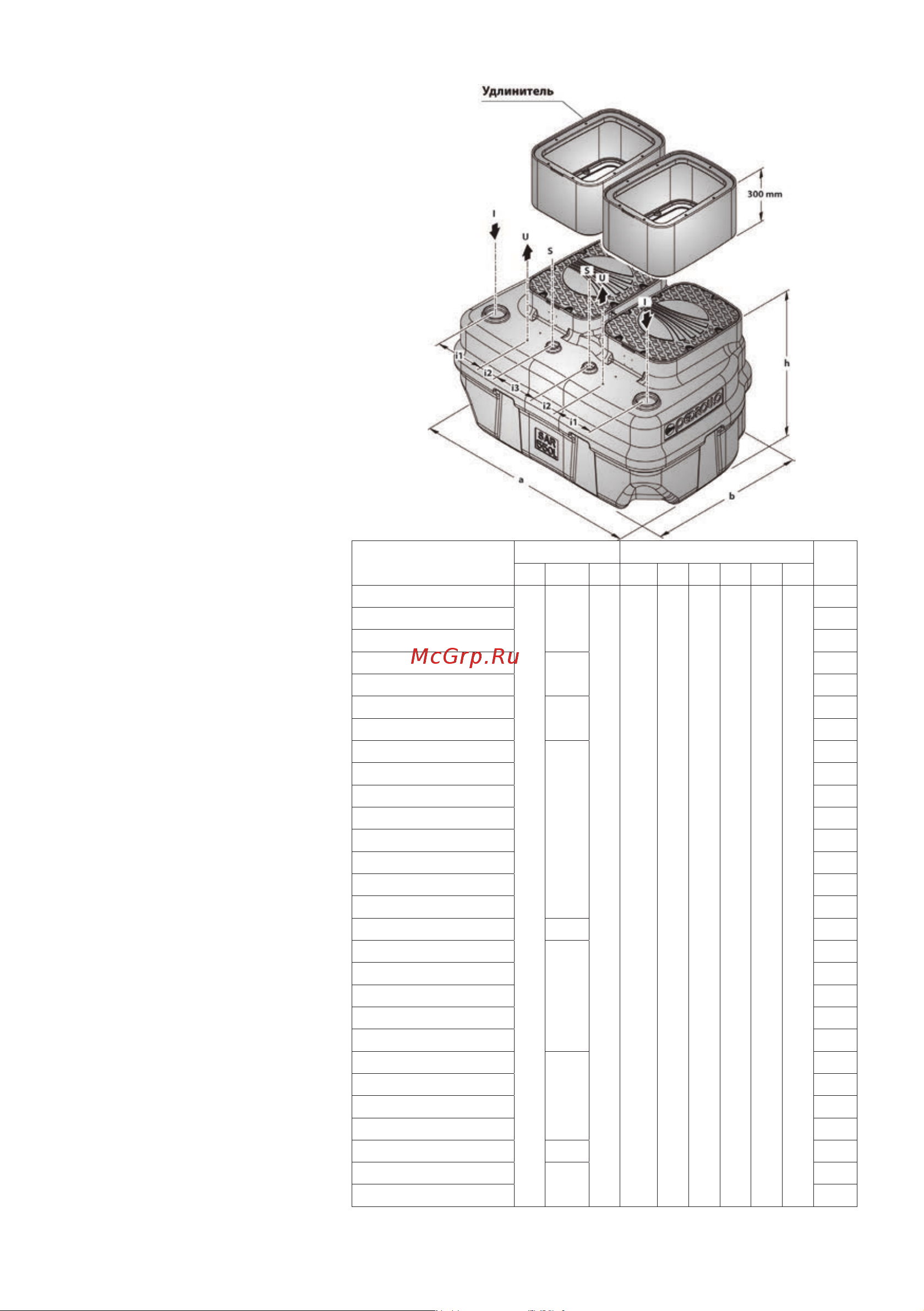 Pedrollo SAR 100 - ZXm 1A KSF10SDZE3AA1U Инструкция к товару онлайн [7/12] 819467