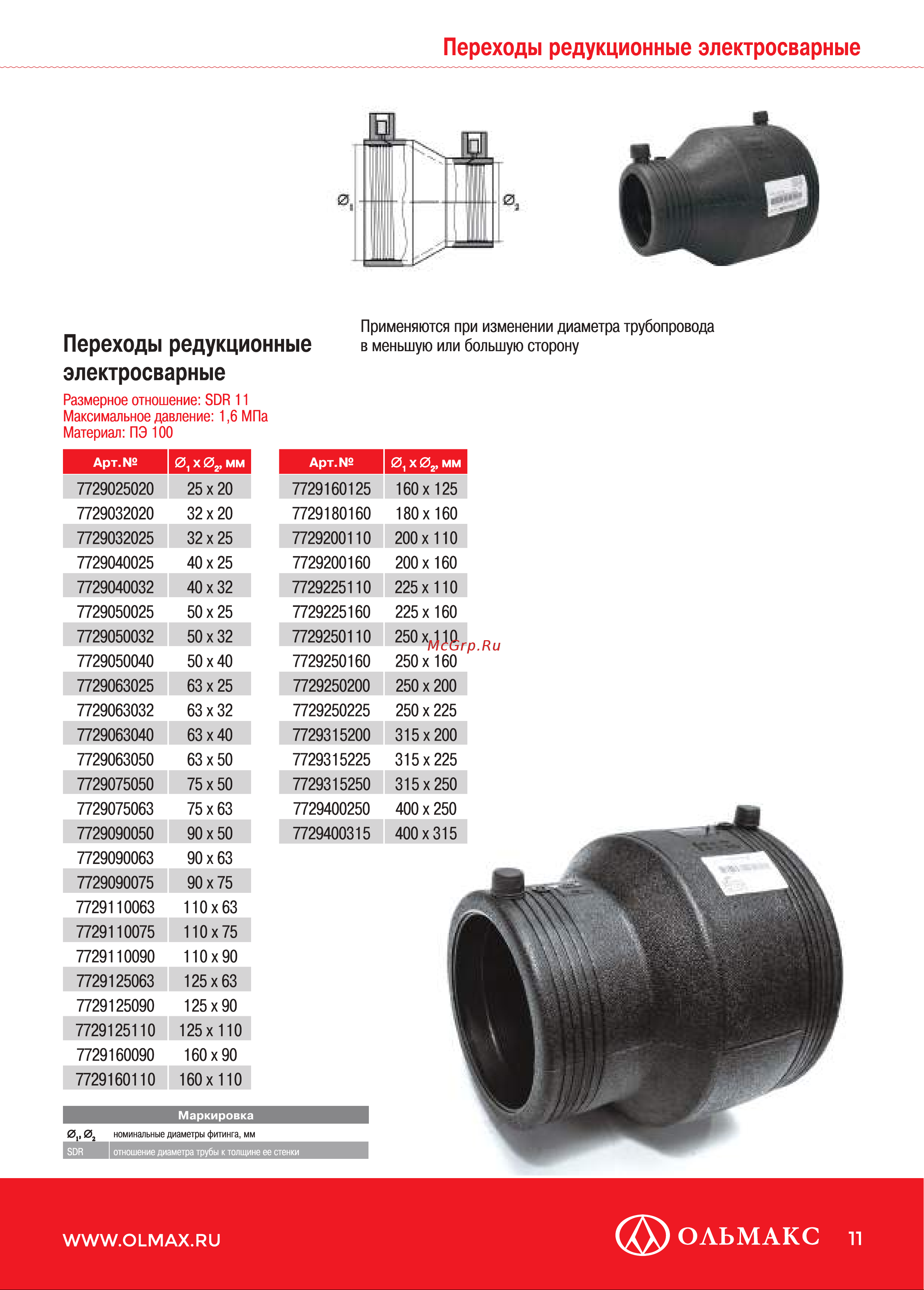 OLFUSE 90 pn16 sdr11 pe100 d110, 771716110 Каталог онлайн [11/36] 819500