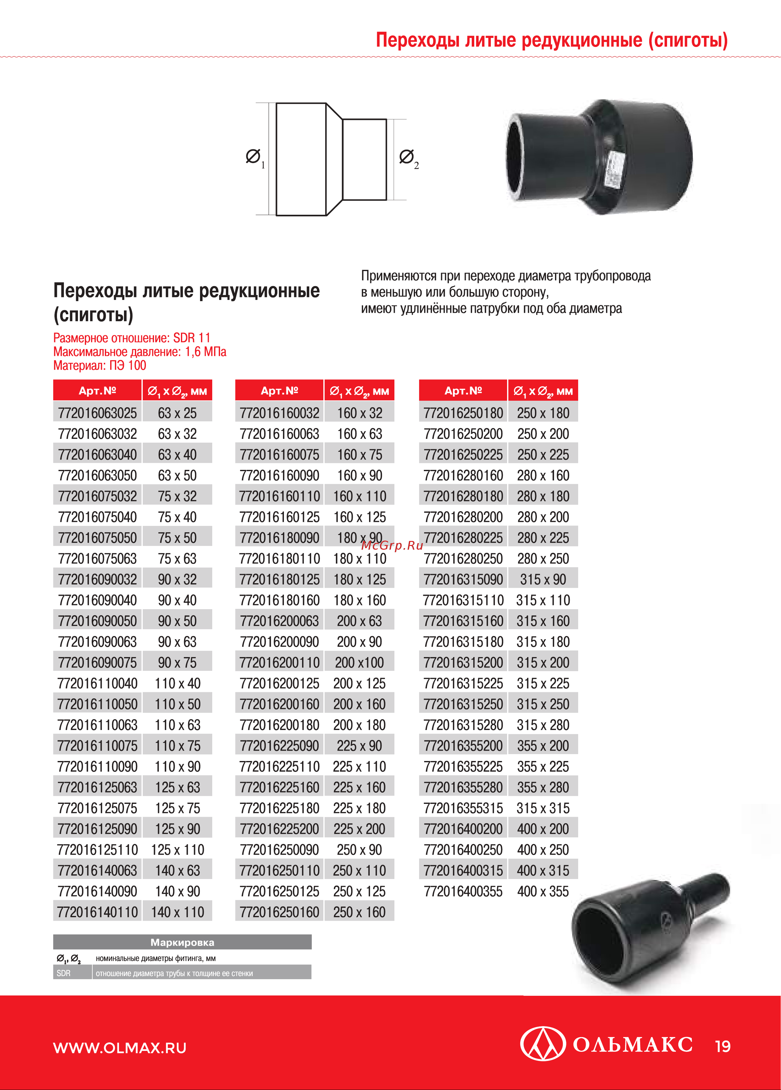 OLFUSE 90 pn16 sdr11 pe100 d110, 771716110 Каталог онлайн [19/36] 819500