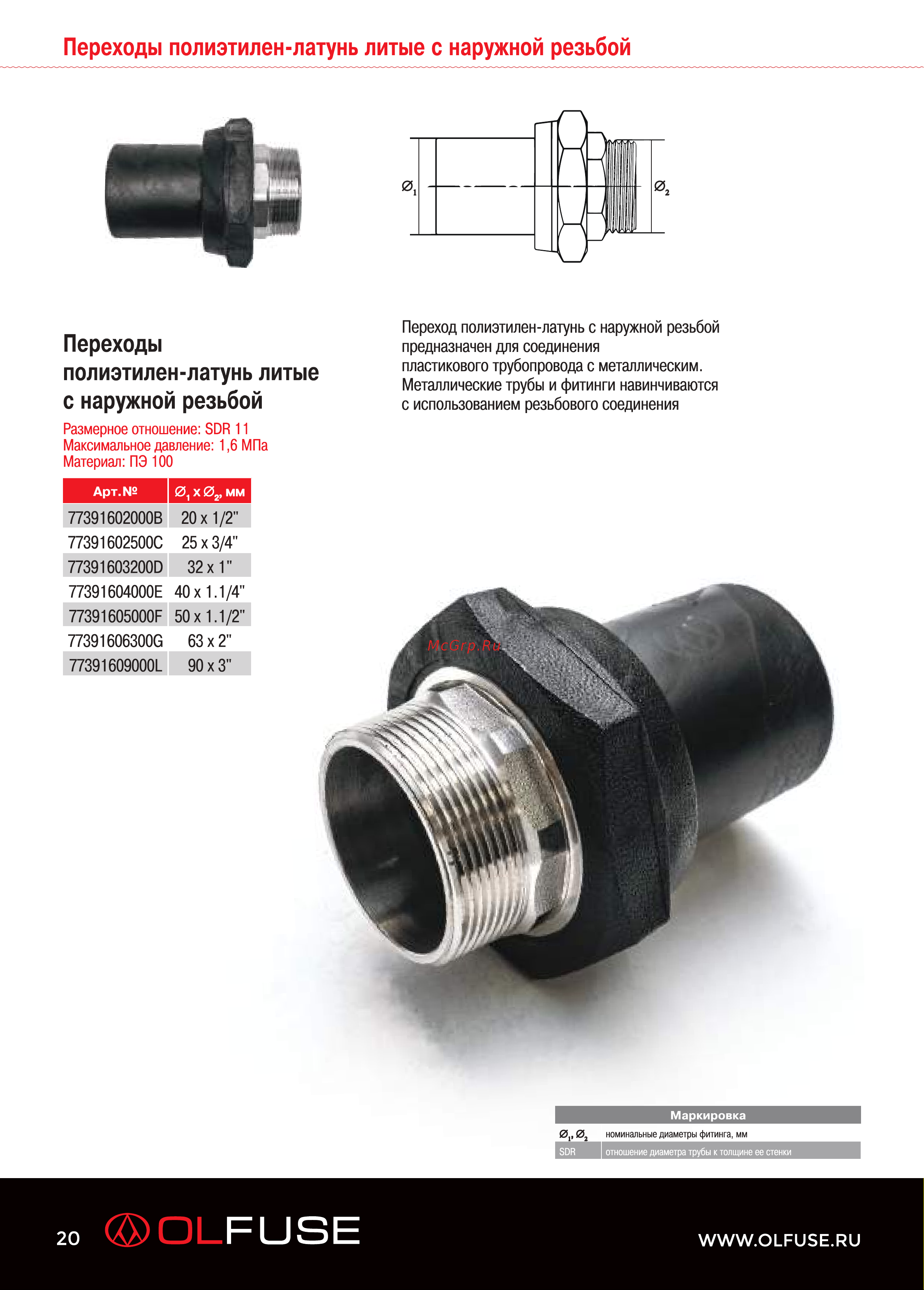 OLFUSE 90 pn16 sdr11 pe100 d110, 771716110 Каталог онлайн [20/36] 819500
