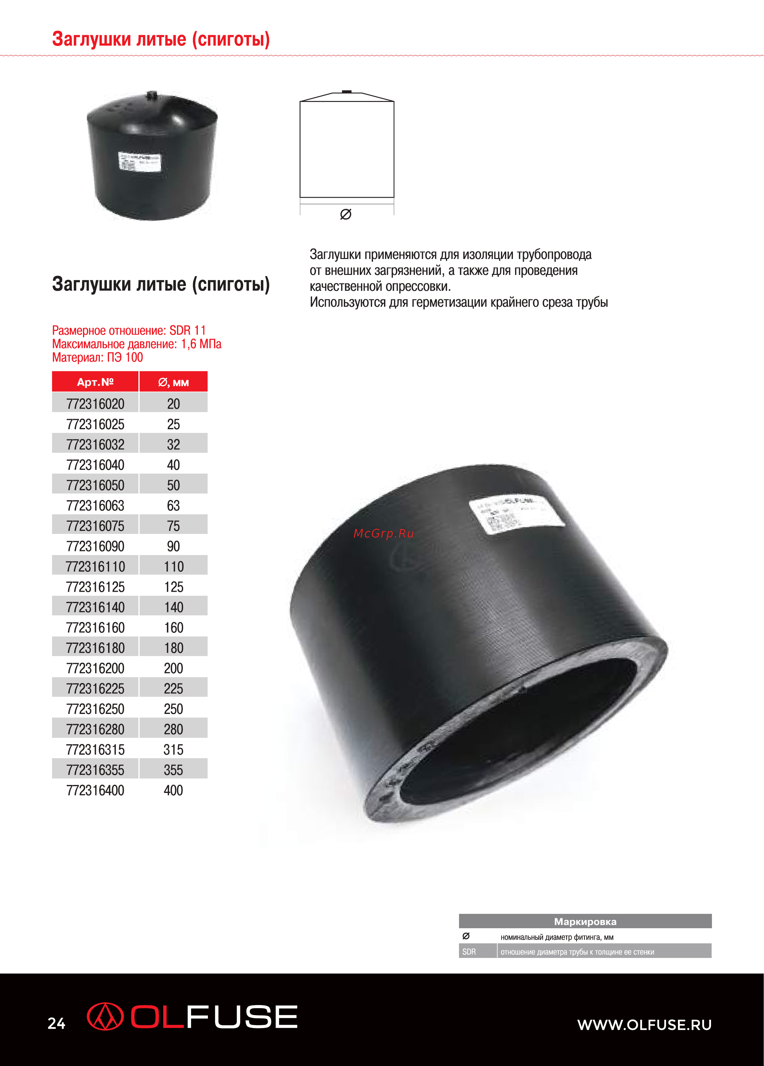 OLFUSE 90 pn16 sdr11 pe100 d110, 771716110 Каталог онлайн [24/36] 819500