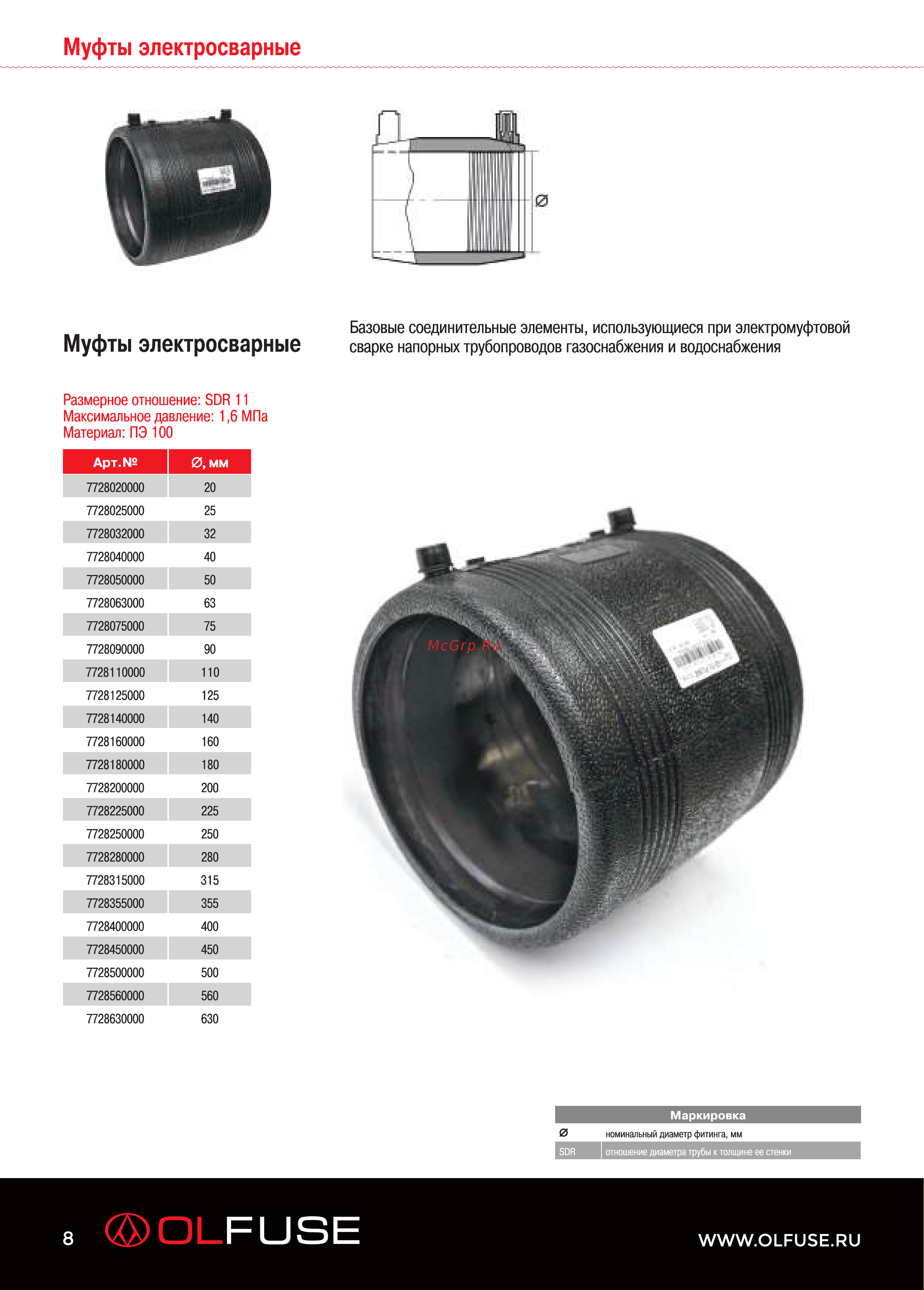 OLFUSE 90 pn16 sdr11 pe100 d110, 771716110 Каталог онлайн [8/36] 819500