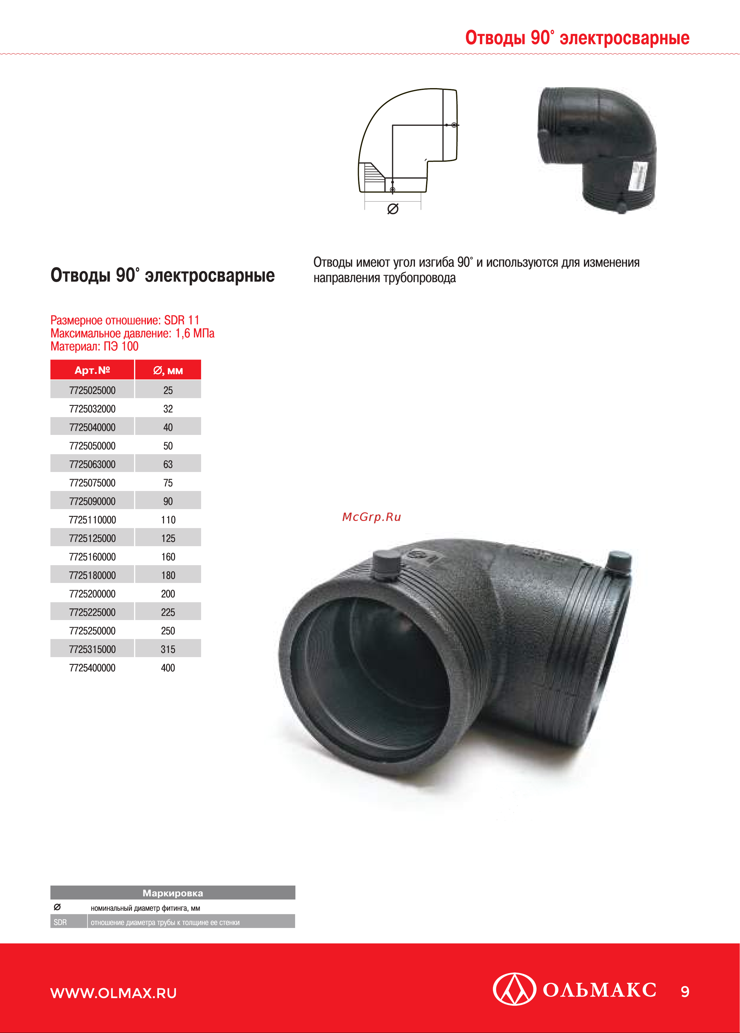 OLFUSE 90 pn16 sdr11 pe100 d110, 771716110 Каталог онлайн [9/36] 819500