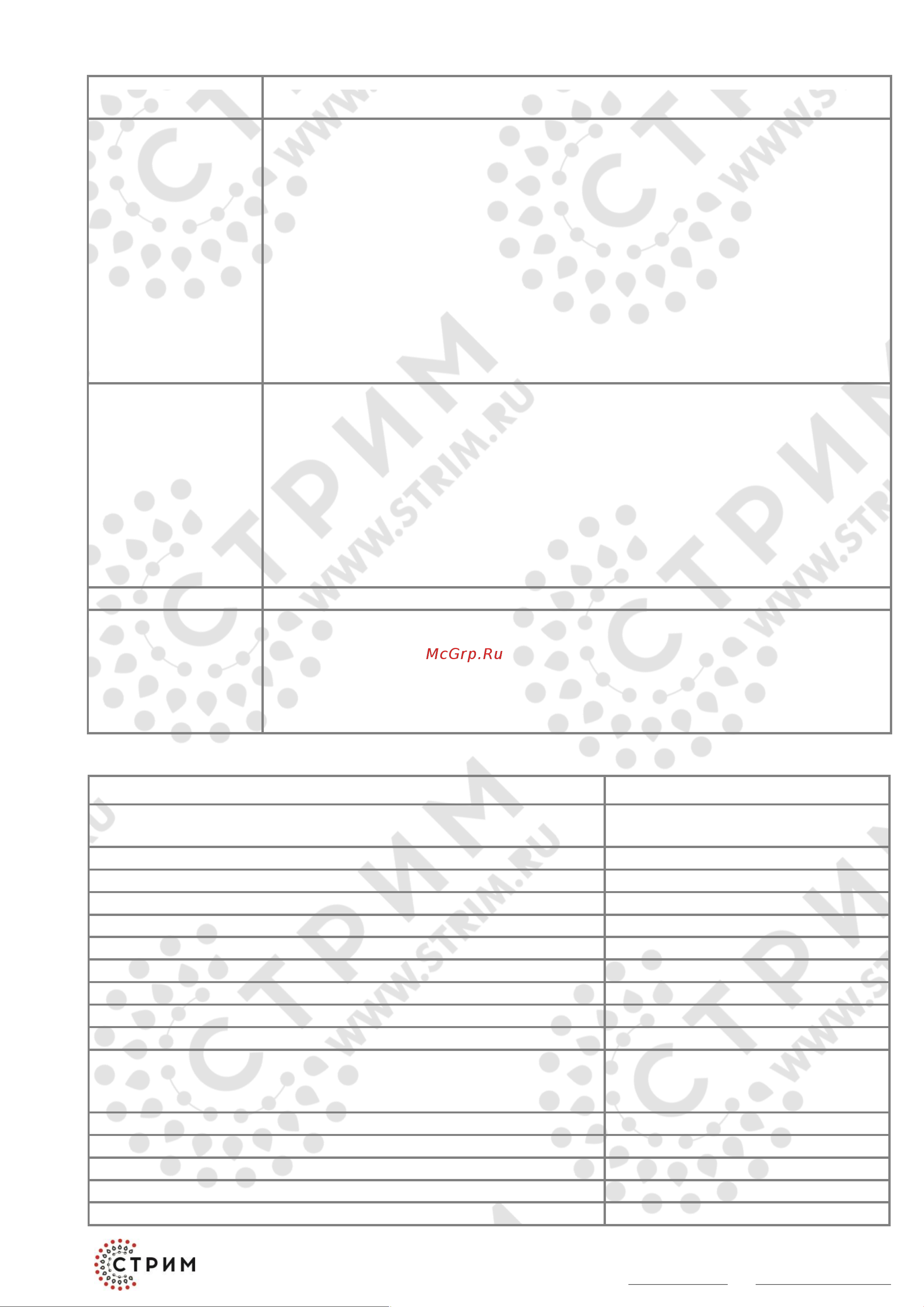 СТРИМ Ремстрим 10 (для ремонта бетона, полов; 25 кг) РТМ00100000 Техническое описание и инструкция по эксплуатации онлайн [3/4] 819490