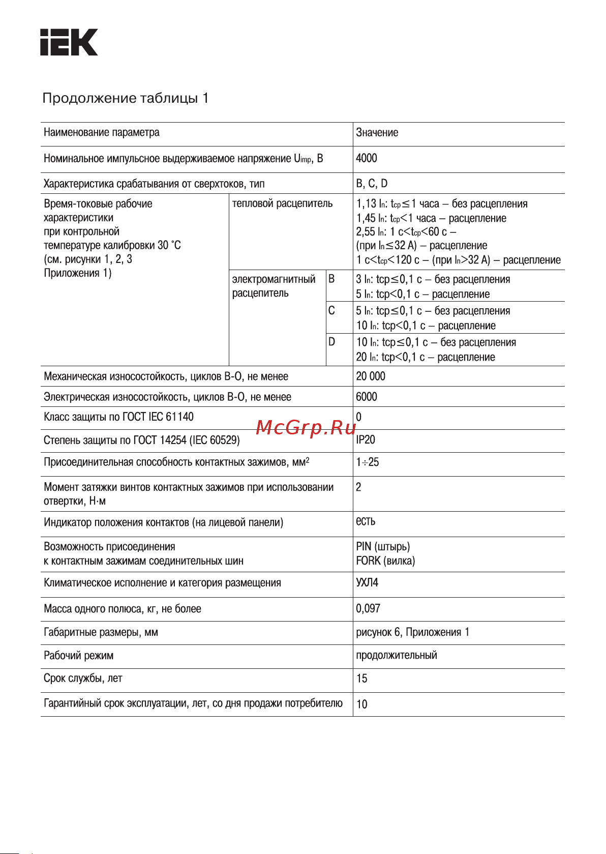 Iek ВА47-29 2Р 10А 4,5кА х-ка В MVA20-2-010-B Паспорт онлайн [2/10] 823057