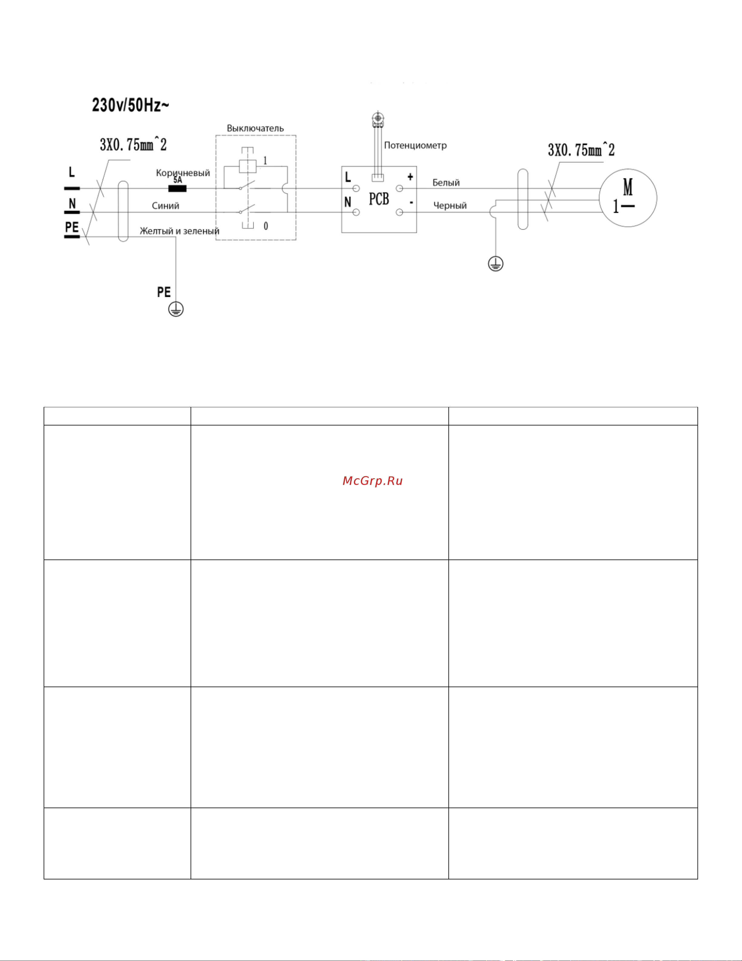 JIB SSA22V 0.125 кВт, 230В 1310020280000 Руководство по эксплуатации JIB SSA22V онлайн [19/25] 819562