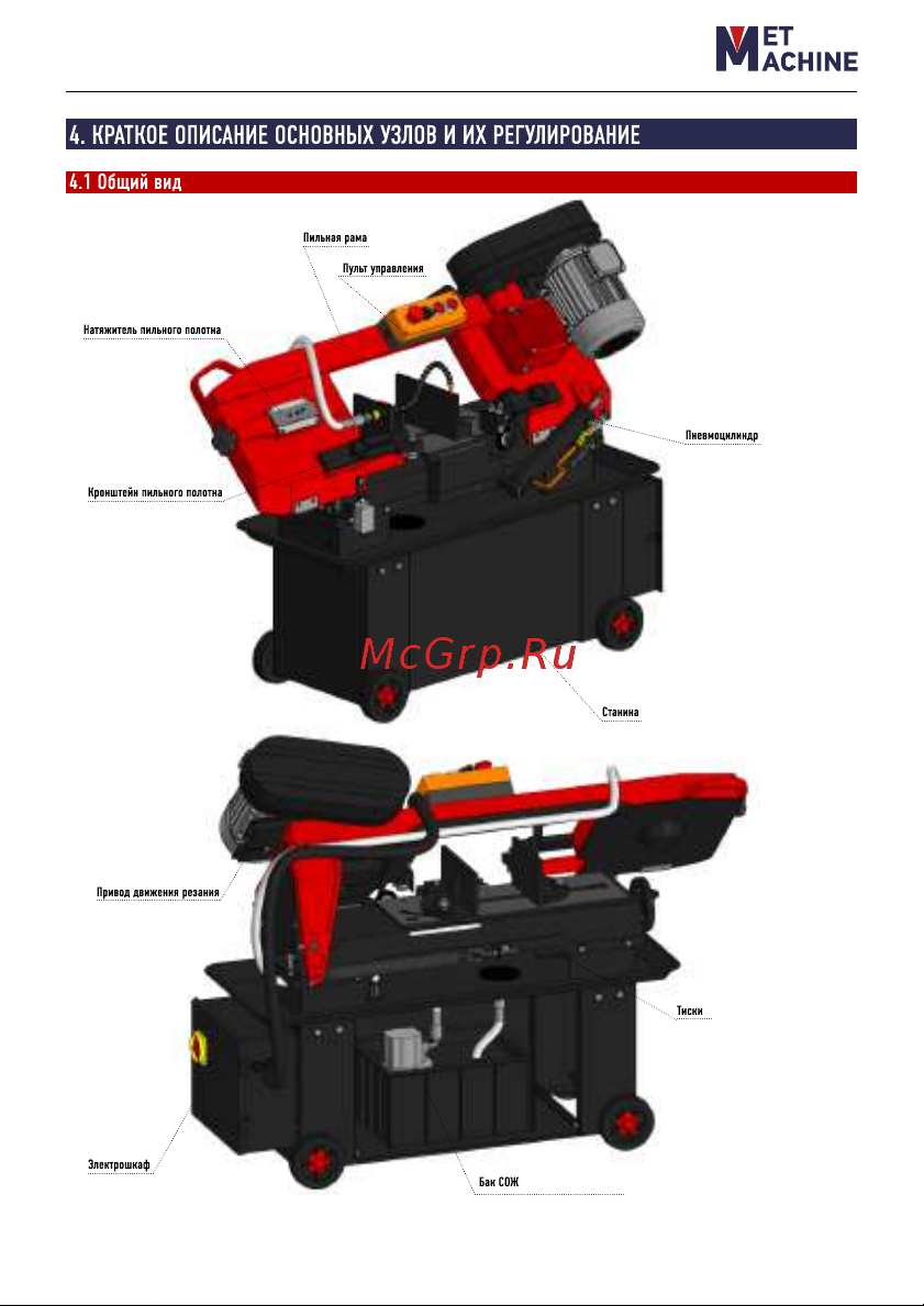 METMACHINE Ls1118 00-00005669 Инструкция  LS1118 онлайн [10/34] 819708